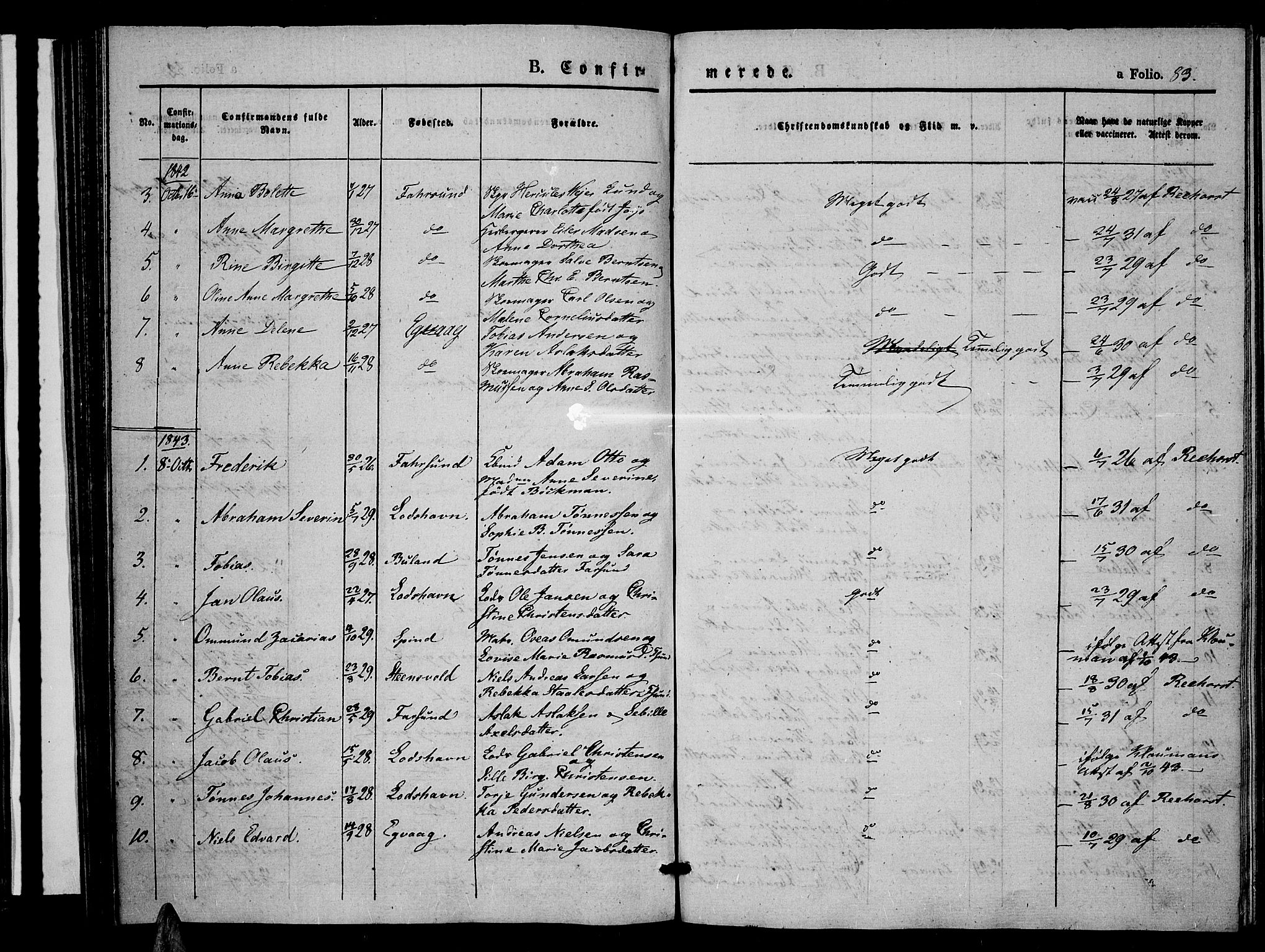 Farsund sokneprestkontor, AV/SAK-1111-0009/F/Fa/L0003: Parish register (official) no. A 3, 1836-1846, p. 83