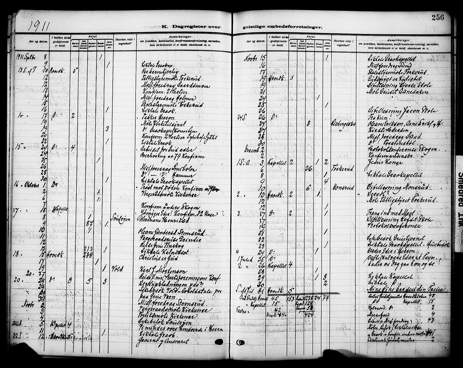 Grue prestekontor, AV/SAH-PREST-036/H/Ha/Haa/L0015: Parish register (official) no. 15, 1911-1922, p. 256