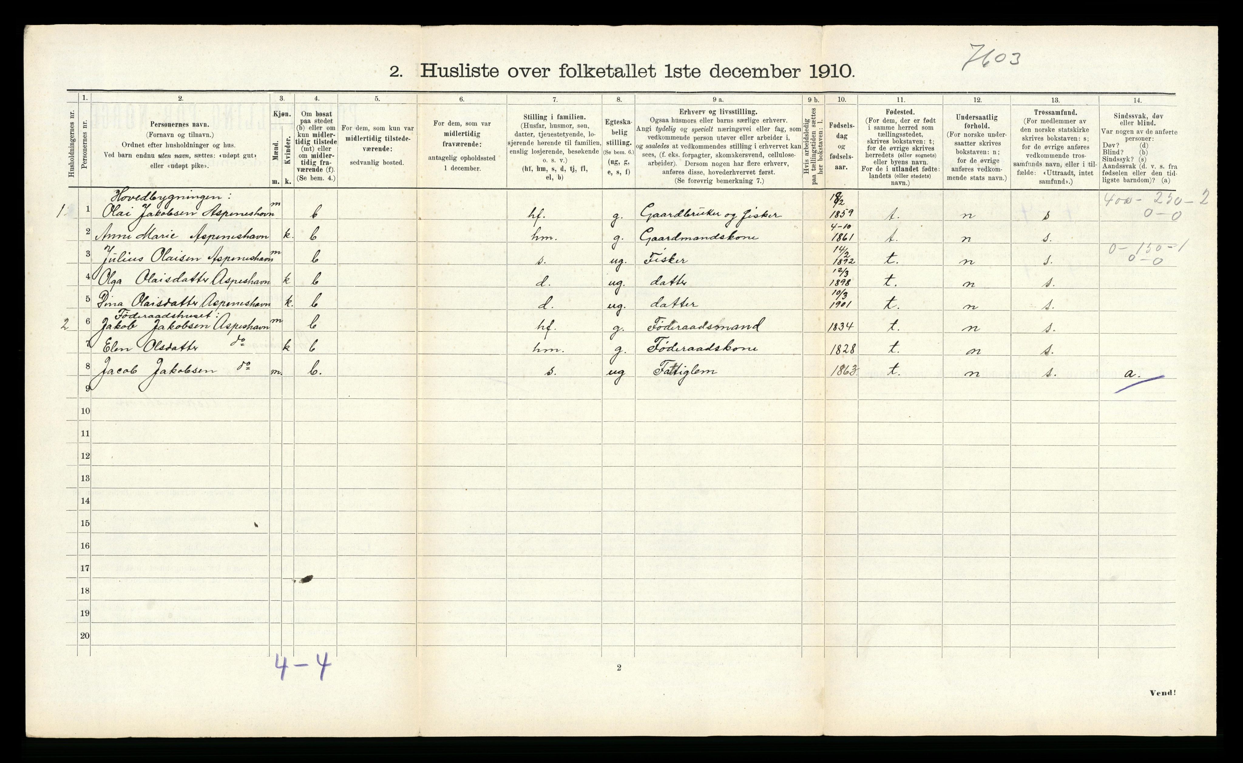 RA, 1910 census for Bremanger, 1910, p. 612