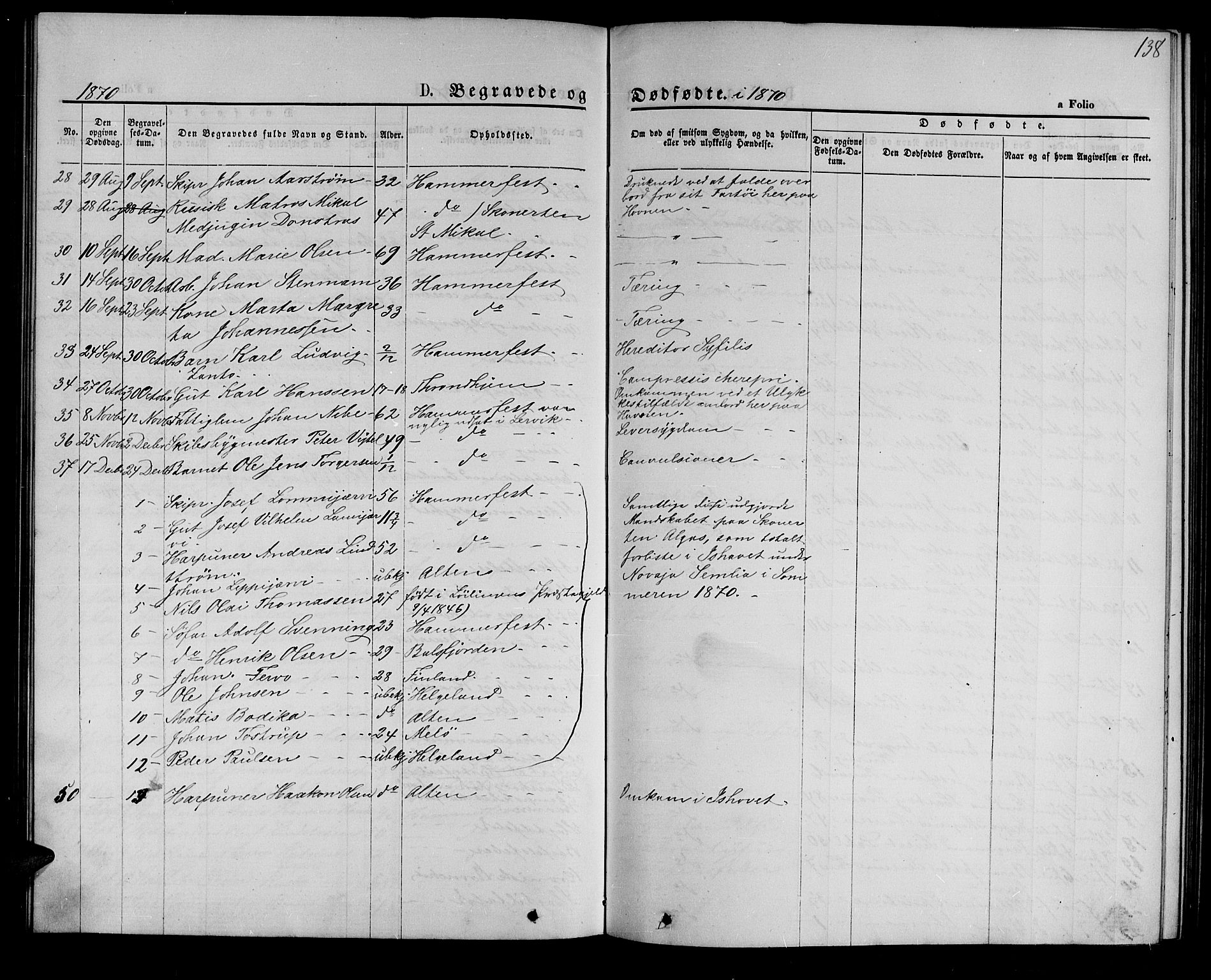 Hammerfest sokneprestkontor, AV/SATØ-S-1347/H/Hb/L0004.klokk: Parish register (copy) no. 4, 1869-1877, p. 138