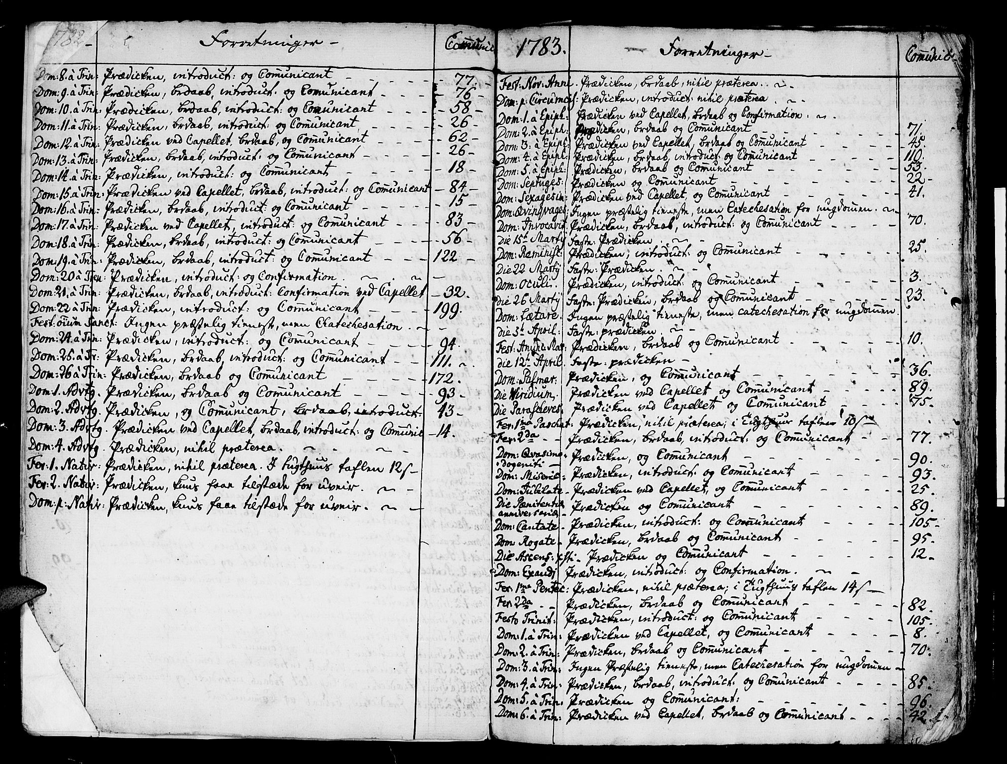 Ministerialprotokoller, klokkerbøker og fødselsregistre - Sør-Trøndelag, AV/SAT-A-1456/678/L0892: Parish register (official) no. 678A02, 1781-1793