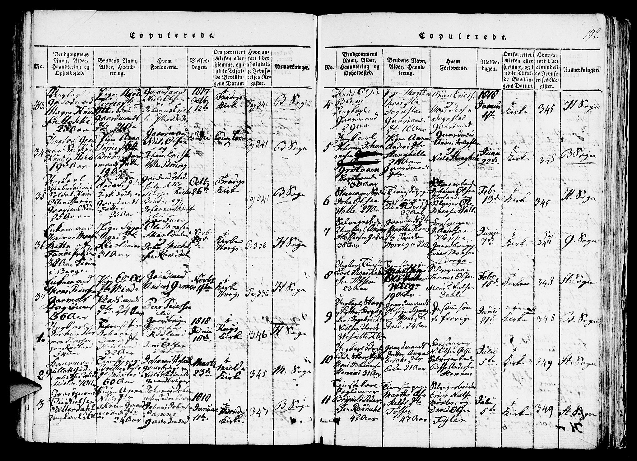 Haus sokneprestembete, AV/SAB-A-75601/H/Haa: Parish register (official) no. A 12, 1816-1821, p. 192