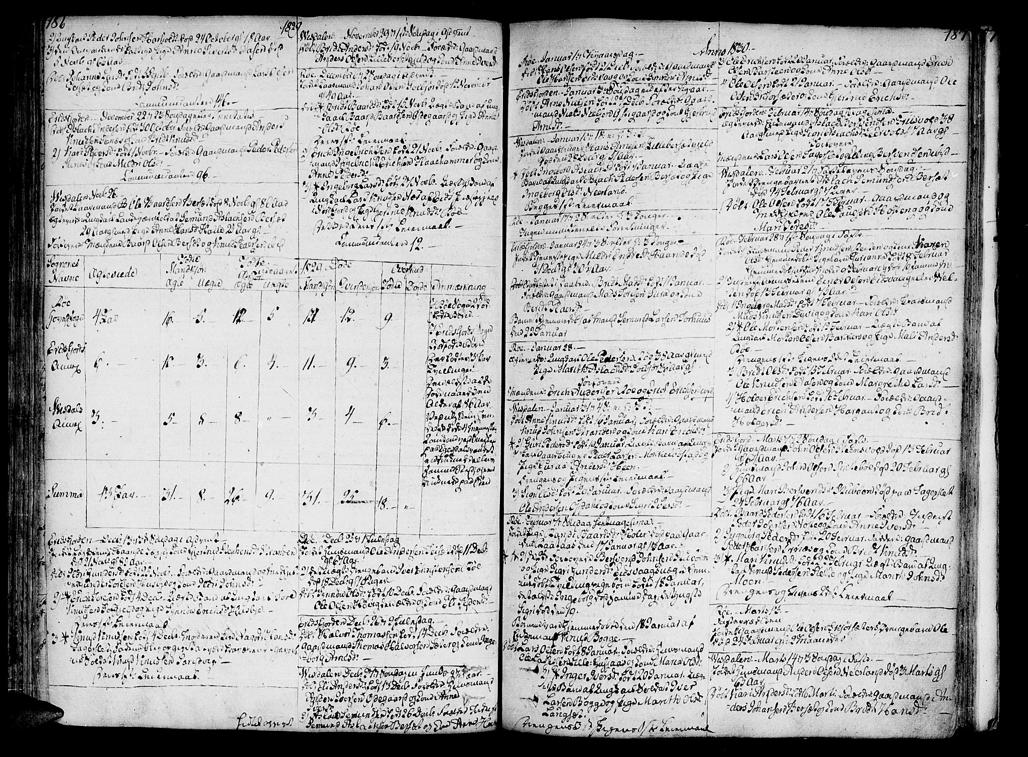 Ministerialprotokoller, klokkerbøker og fødselsregistre - Møre og Romsdal, AV/SAT-A-1454/551/L0622: Parish register (official) no. 551A02, 1804-1845, p. 186-187