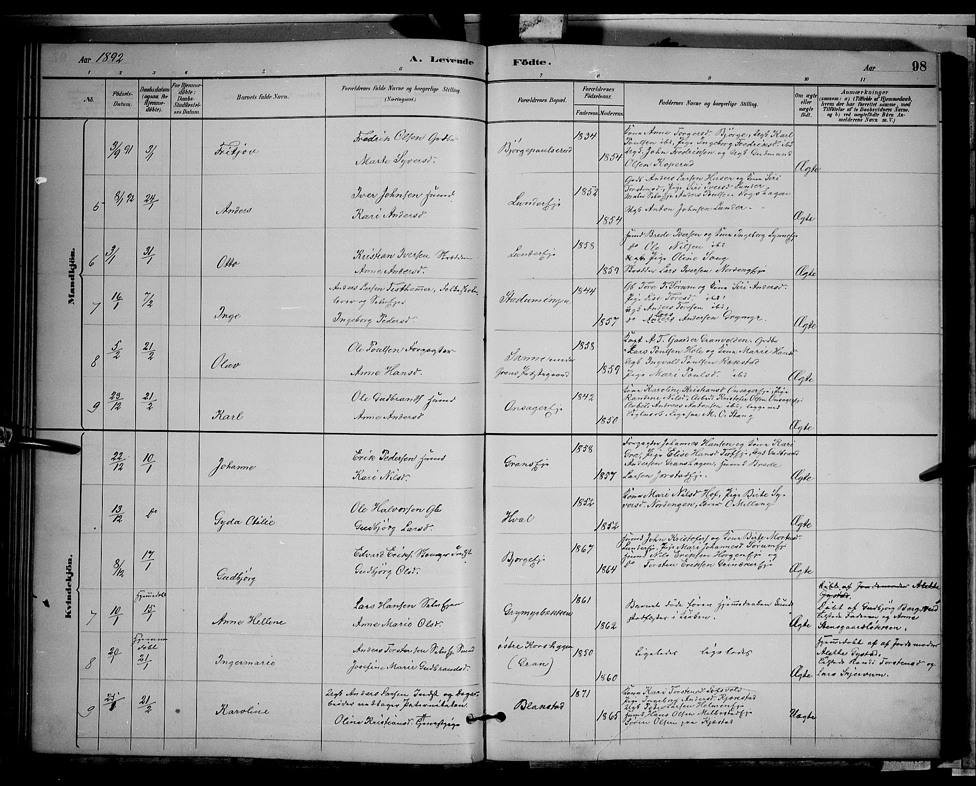 Gran prestekontor, SAH/PREST-112/H/Ha/Hab/L0002: Parish register (copy) no. 2, 1879-1892, p. 98