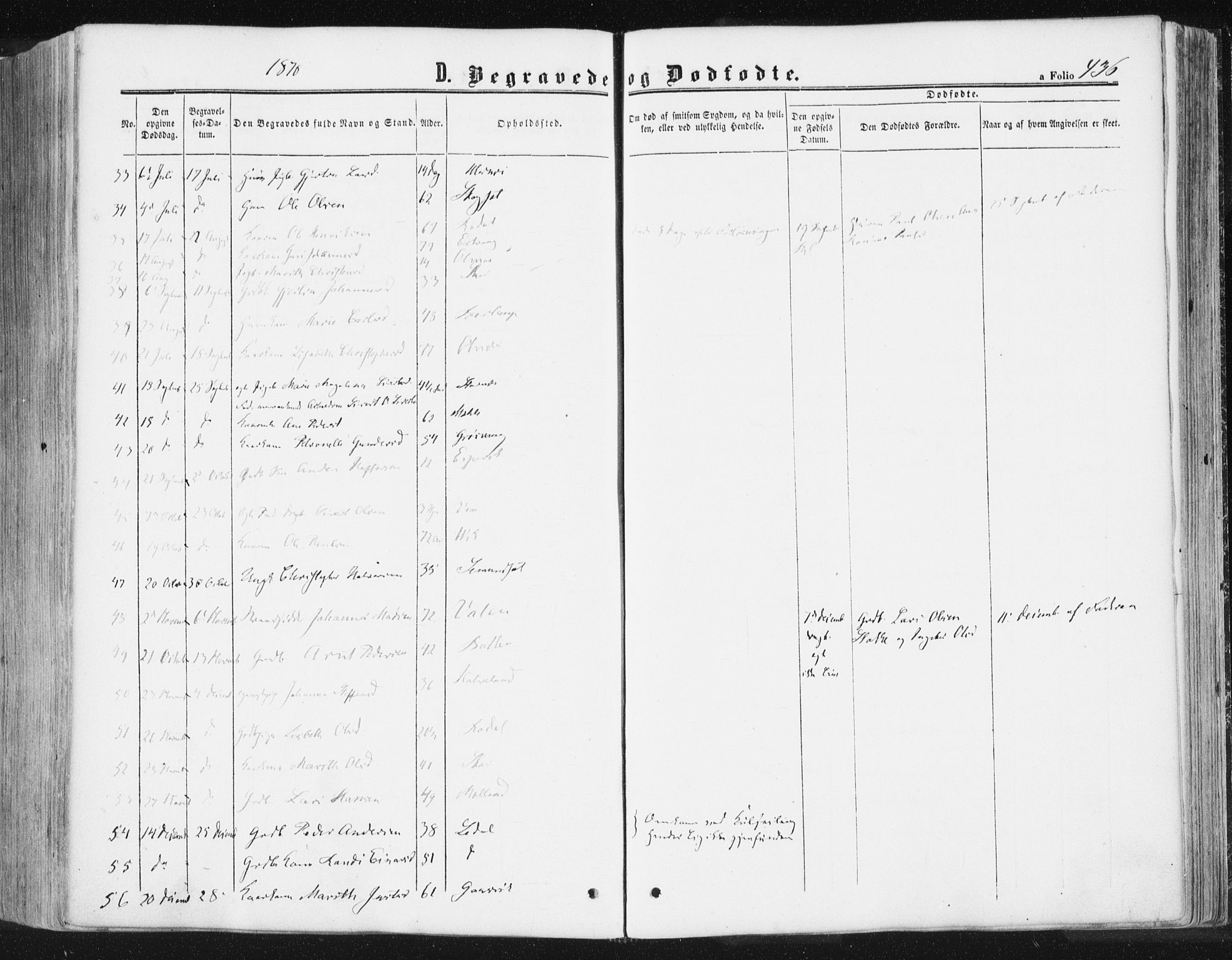Ministerialprotokoller, klokkerbøker og fødselsregistre - Møre og Romsdal, SAT/A-1454/578/L0905: Parish register (official) no. 578A04, 1859-1877, p. 436
