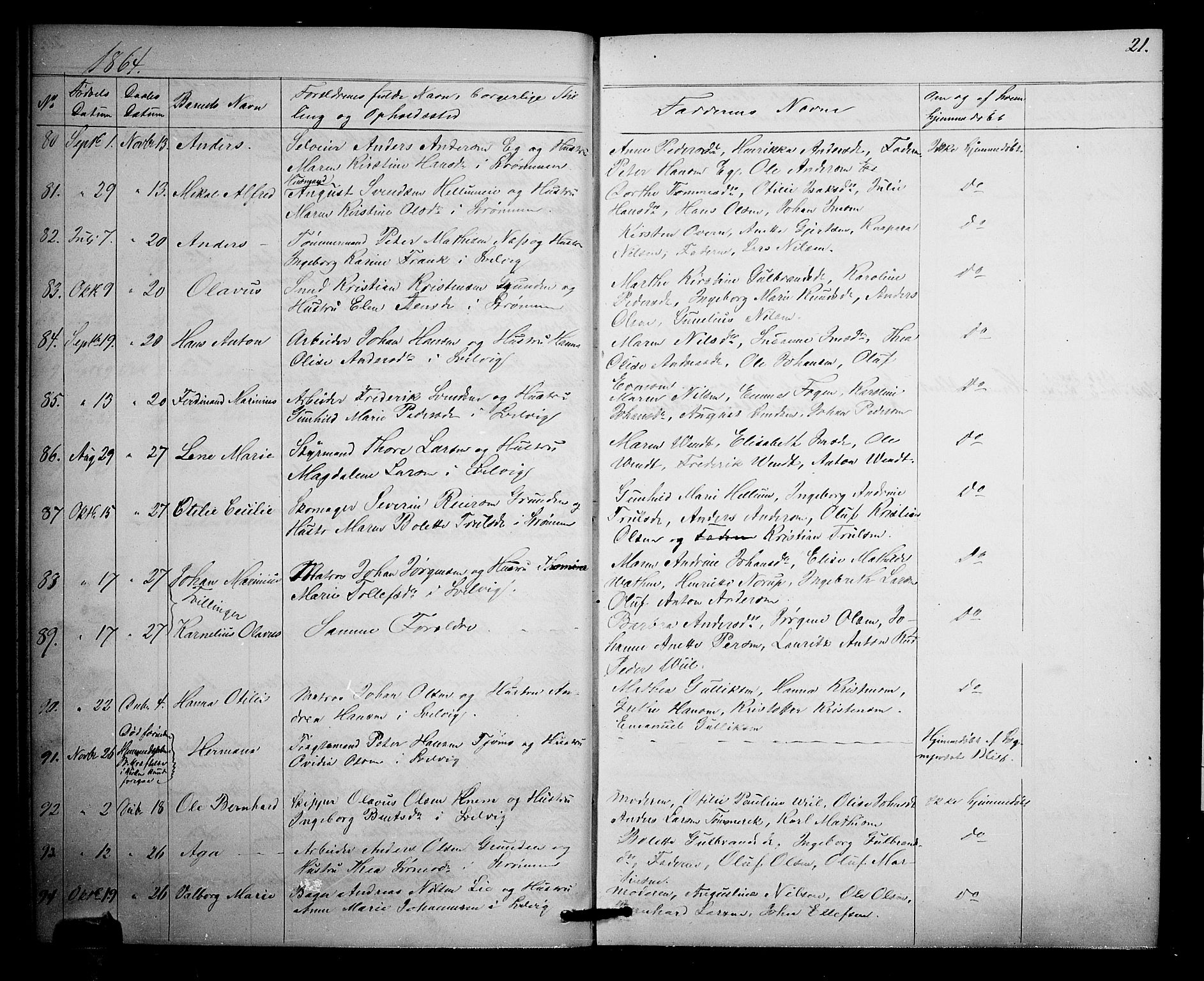Strømm kirkebøker, SAKO/A-322/G/Ga/L0001: Parish register (copy) no. I 1, 1861-1885, p. 21