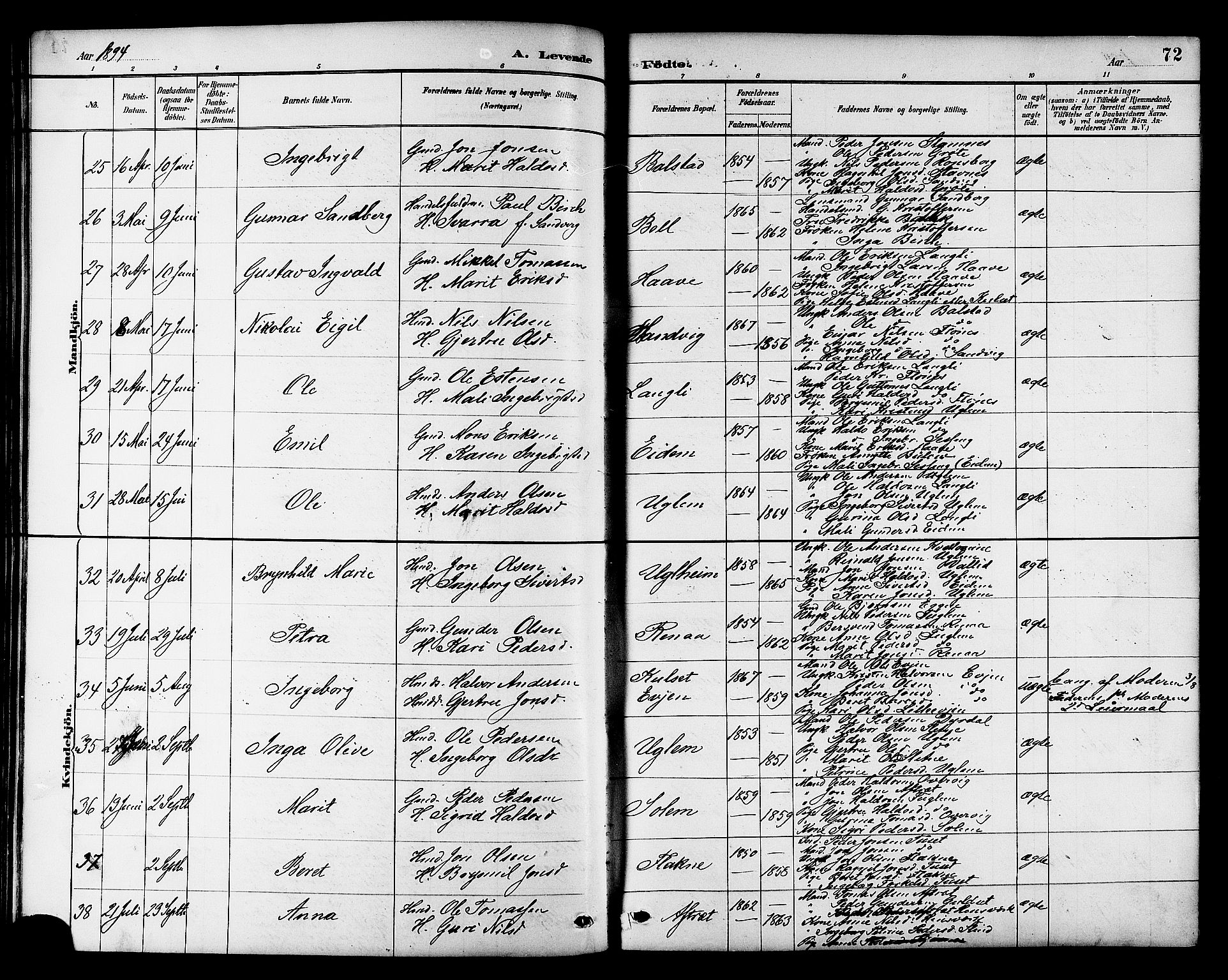 Ministerialprotokoller, klokkerbøker og fødselsregistre - Sør-Trøndelag, AV/SAT-A-1456/695/L1157: Parish register (copy) no. 695C08, 1889-1913, p. 72