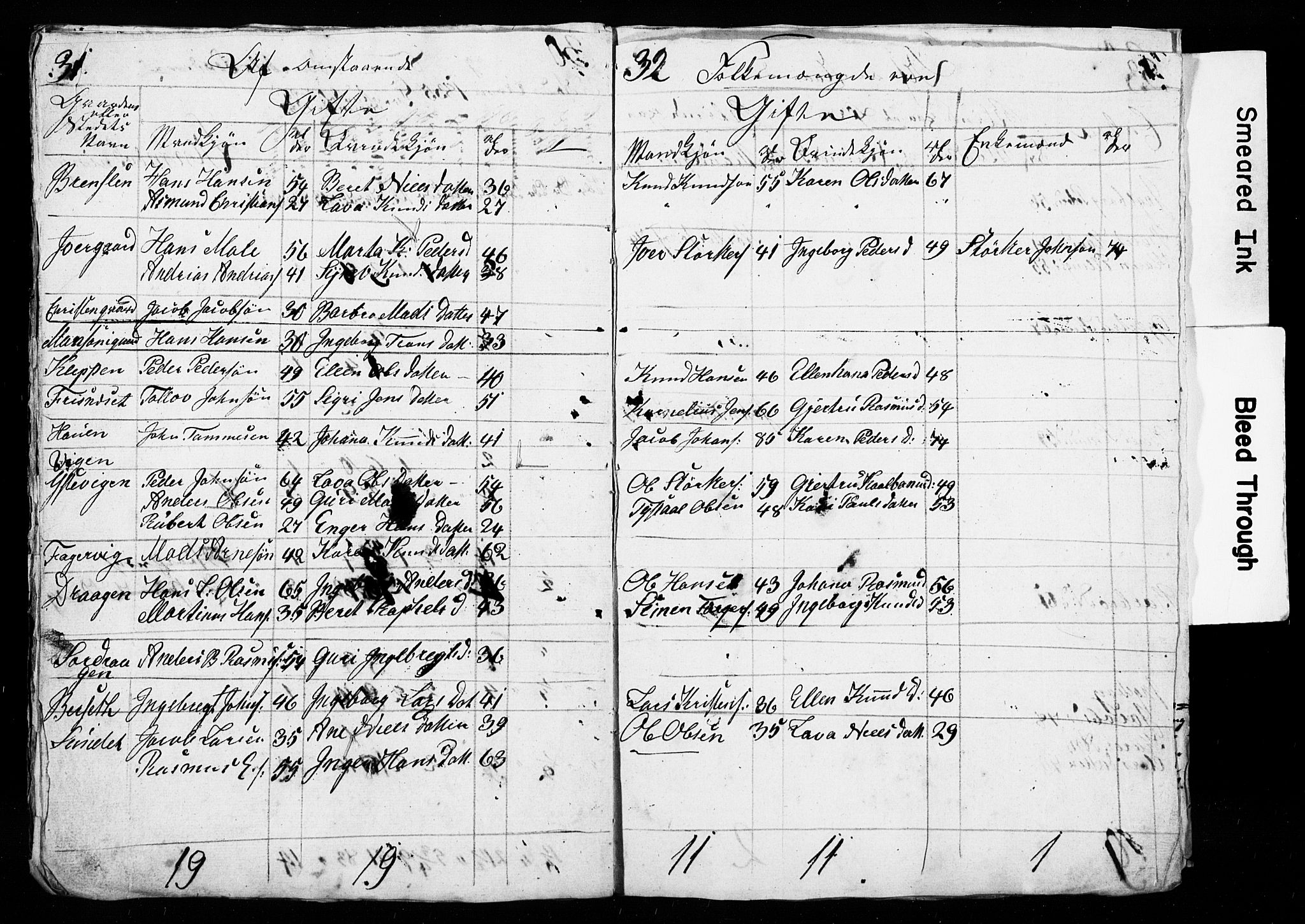 , Census 1835 for Bud, 1835, p. 17