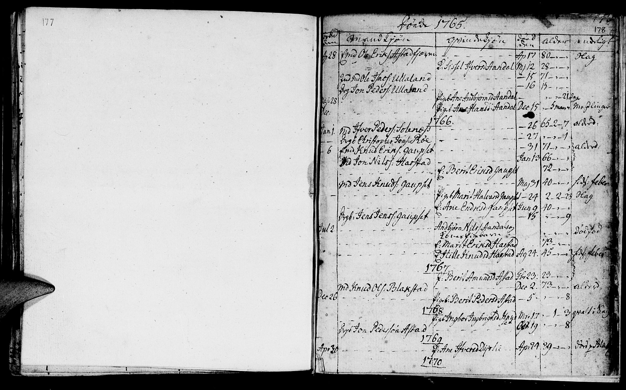 Ministerialprotokoller, klokkerbøker og fødselsregistre - Møre og Romsdal, AV/SAT-A-1454/584/L0962: Parish register (official) no. 584A02, 1765-1812, p. 177-178