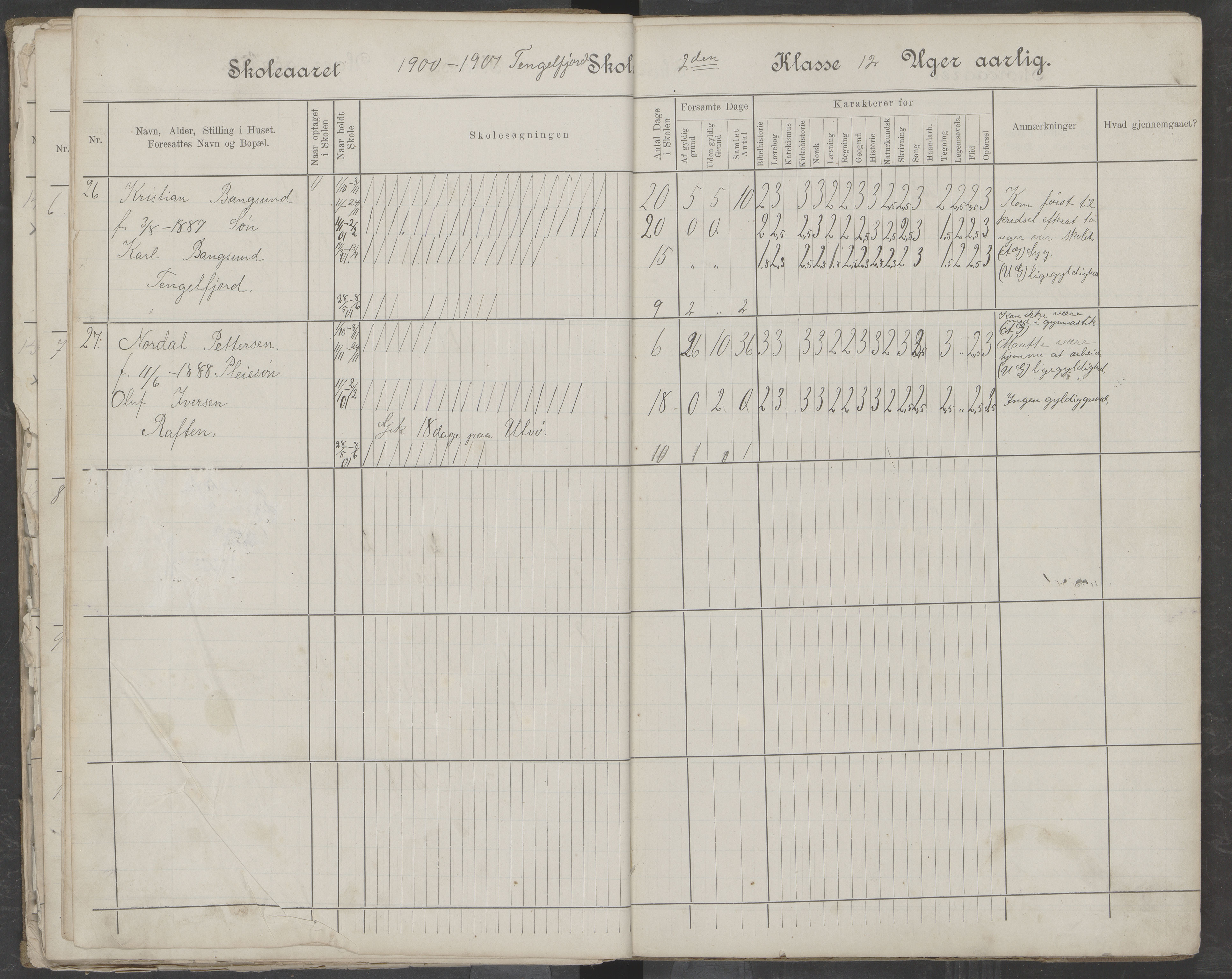 Hadsel kommune. Tengelfjord skolekrets, AIN/K-18660.510.04/G/L0001: Skoleprotokoll for Tengelfjord skole, 1899-1908