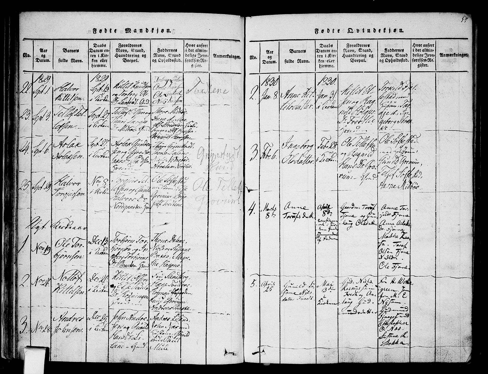 Nissedal kirkebøker, SAKO/A-288/F/Fa/L0002: Parish register (official) no. I 2, 1814-1845, p. 54