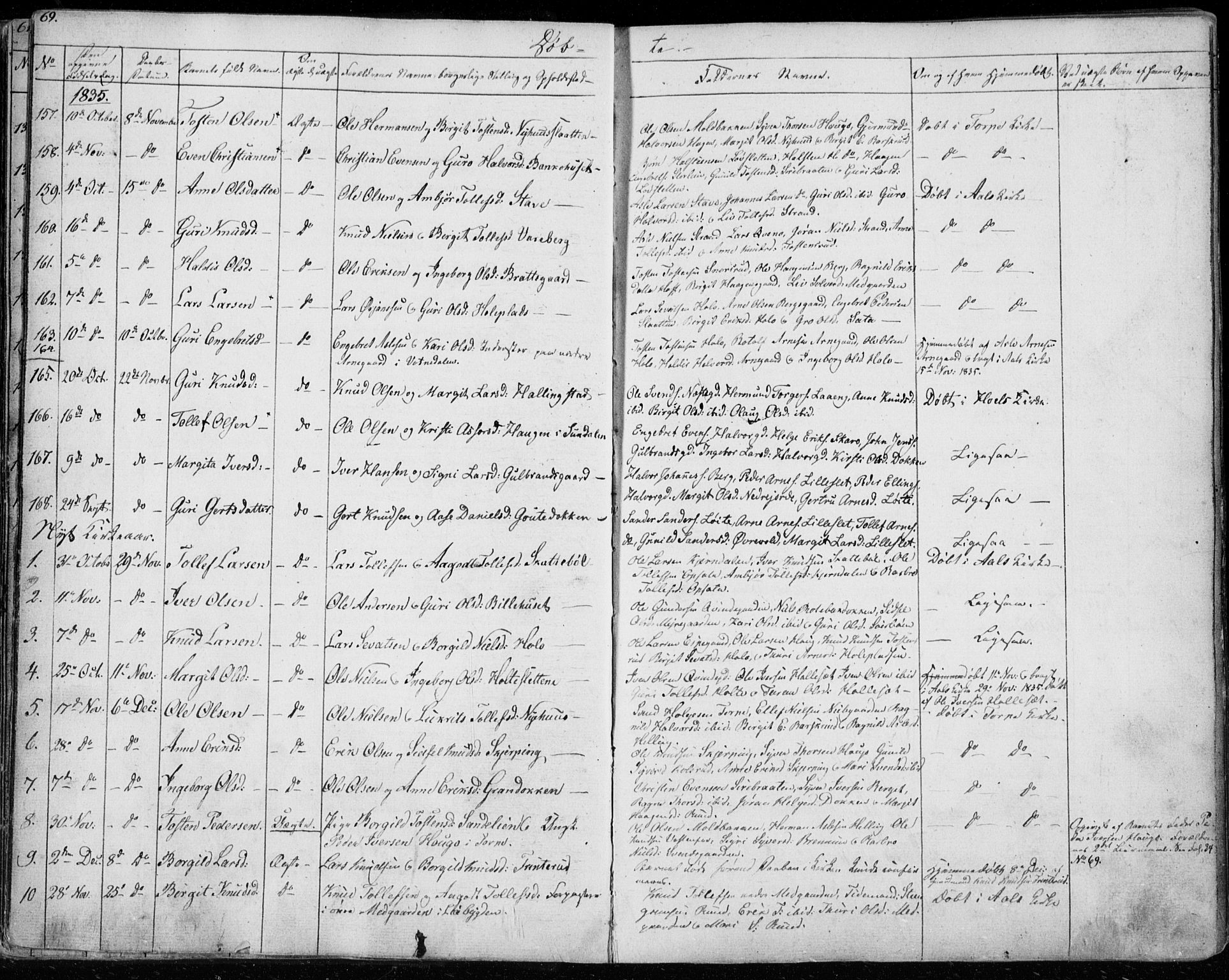 Ål kirkebøker, AV/SAKO-A-249/F/Fa/L0005: Parish register (official) no. I 5, 1825-1848, p. 69