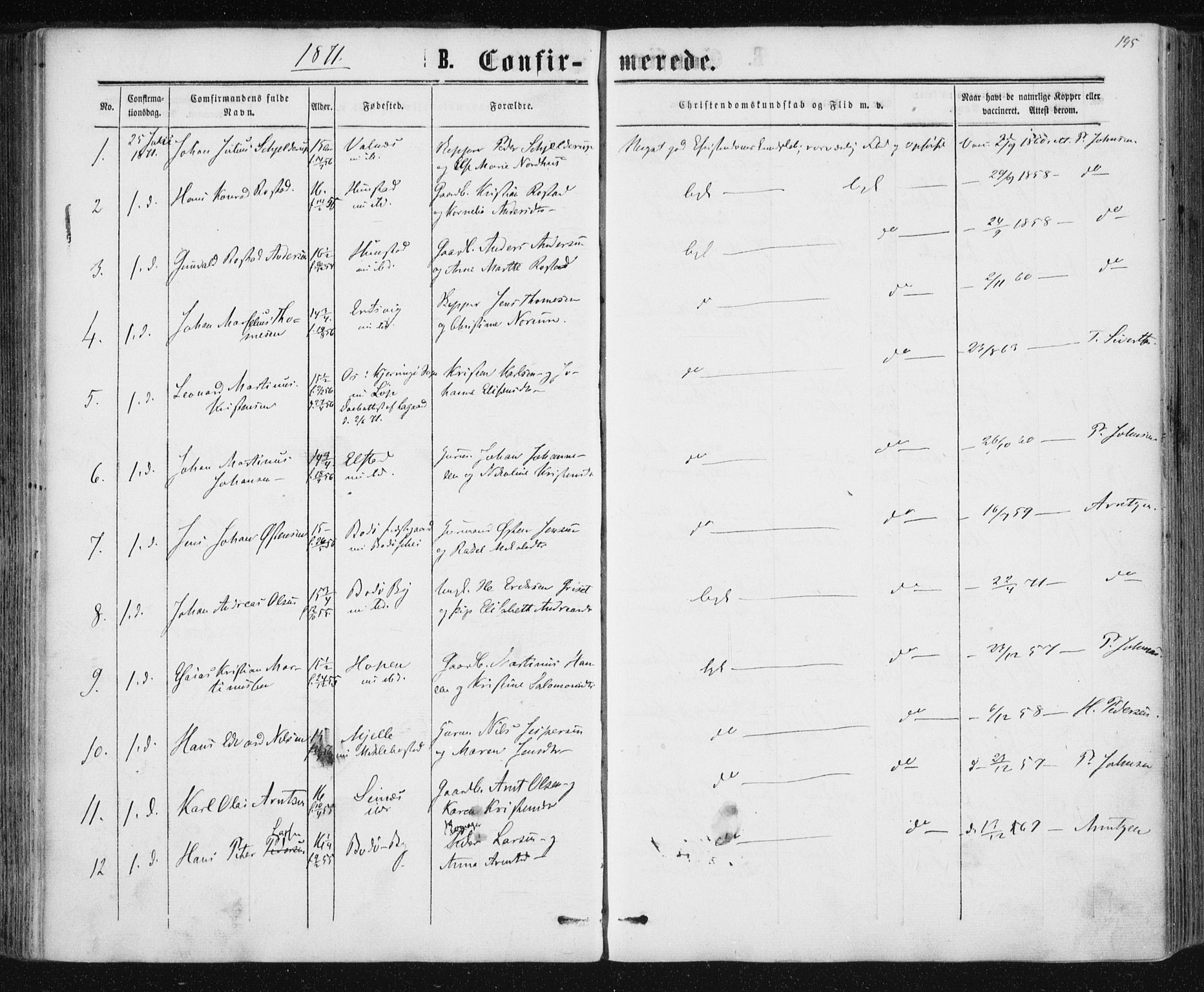 Ministerialprotokoller, klokkerbøker og fødselsregistre - Nordland, AV/SAT-A-1459/801/L0008: Parish register (official) no. 801A08, 1864-1875, p. 195