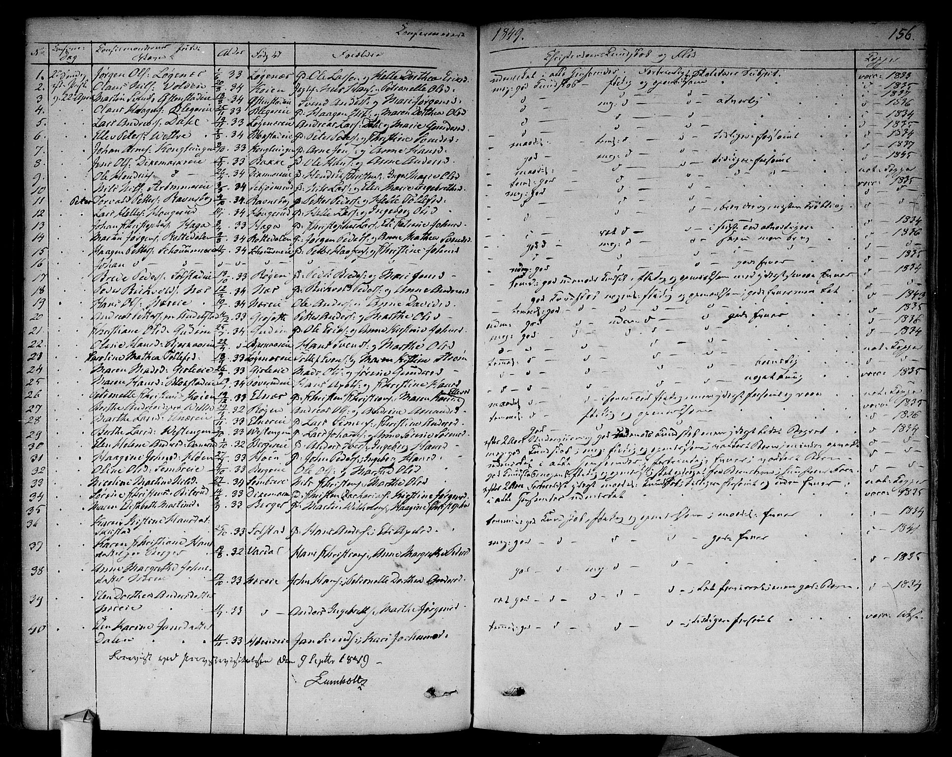 Asker prestekontor Kirkebøker, SAO/A-10256a/F/Fa/L0009: Parish register (official) no. I 9, 1825-1878, p. 156
