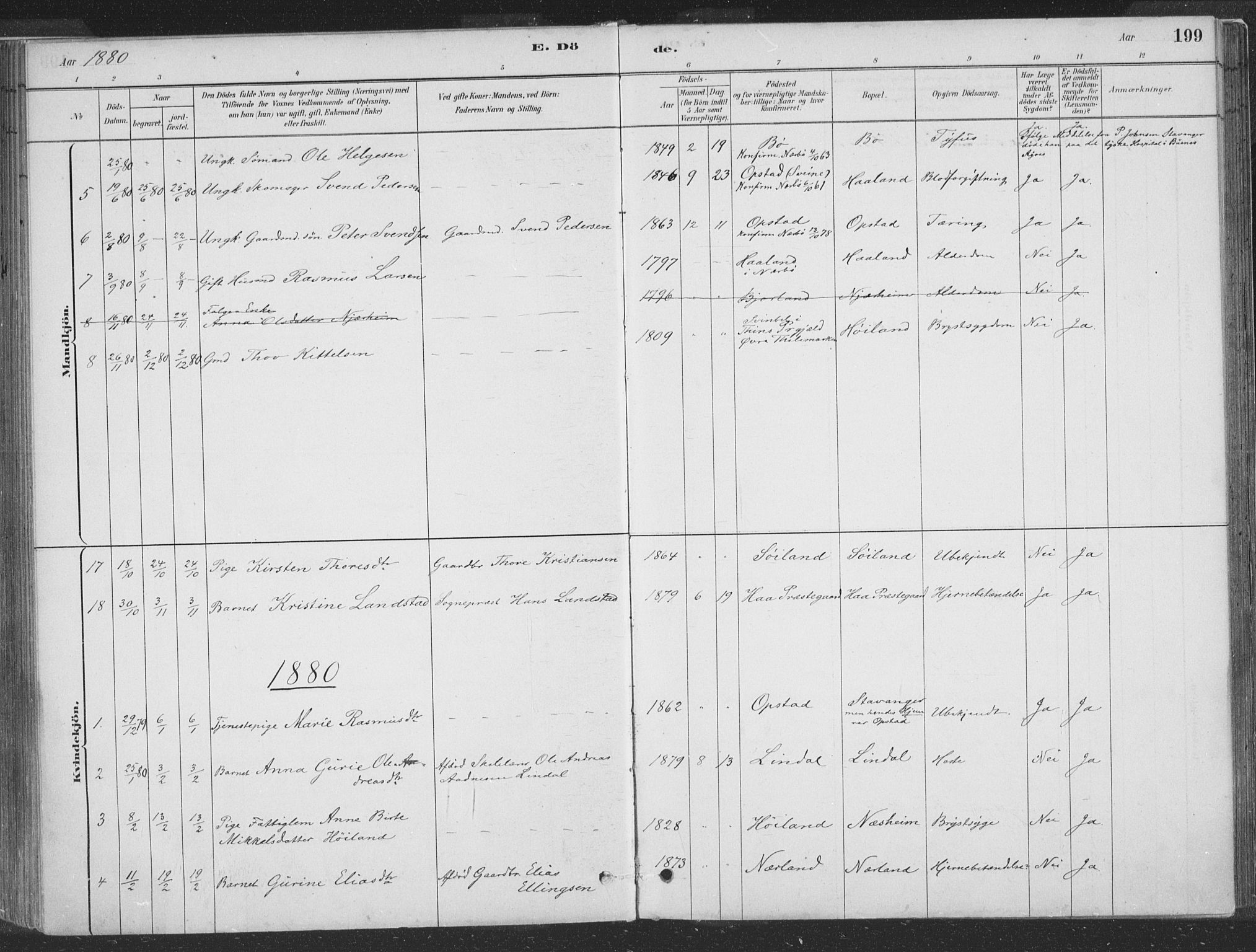 Hå sokneprestkontor, SAST/A-101801/001/30BA/L0010: Parish register (official) no. A 9, 1879-1896, p. 199