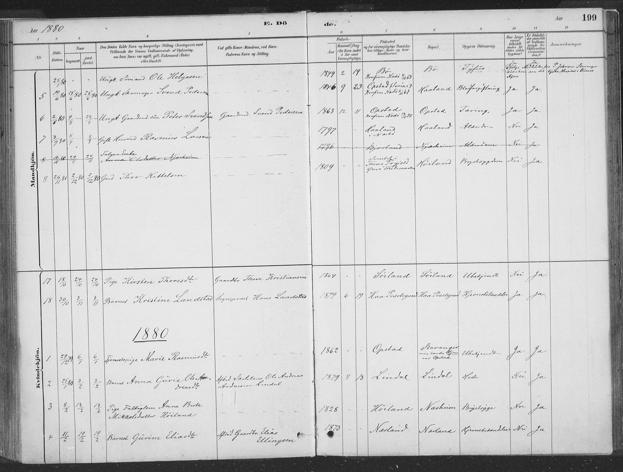 Hå sokneprestkontor, AV/SAST-A-101801/001/30BA/L0010: Parish register (official) no. A 9, 1879-1896, p. 199