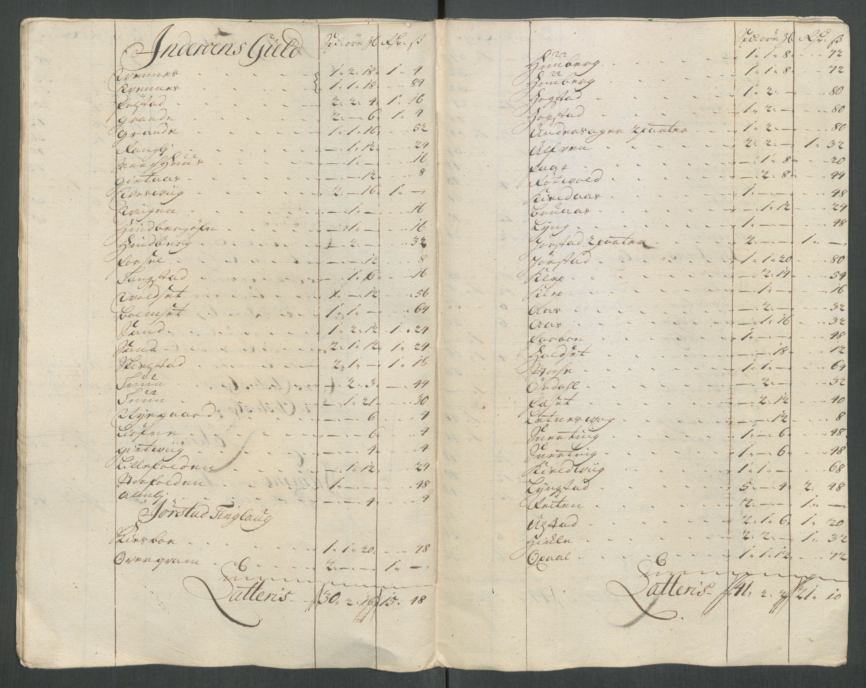 Rentekammeret inntil 1814, Reviderte regnskaper, Fogderegnskap, AV/RA-EA-4092/R63/L4322: Fogderegnskap Inderøy, 1714, p. 238