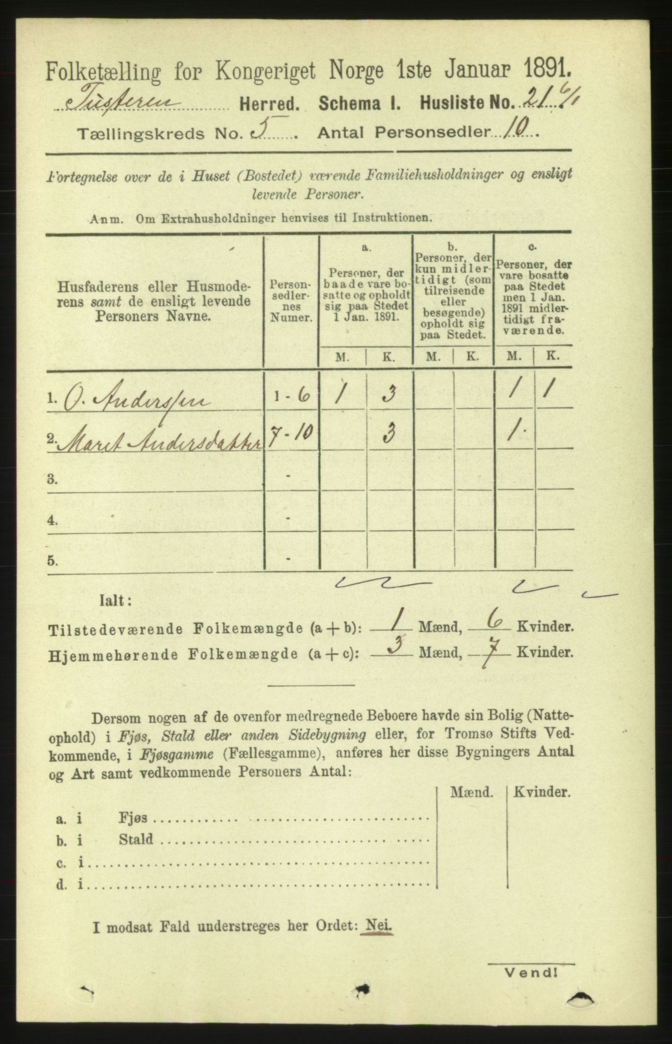 RA, 1891 census for 1572 Tustna, 1891, p. 1707