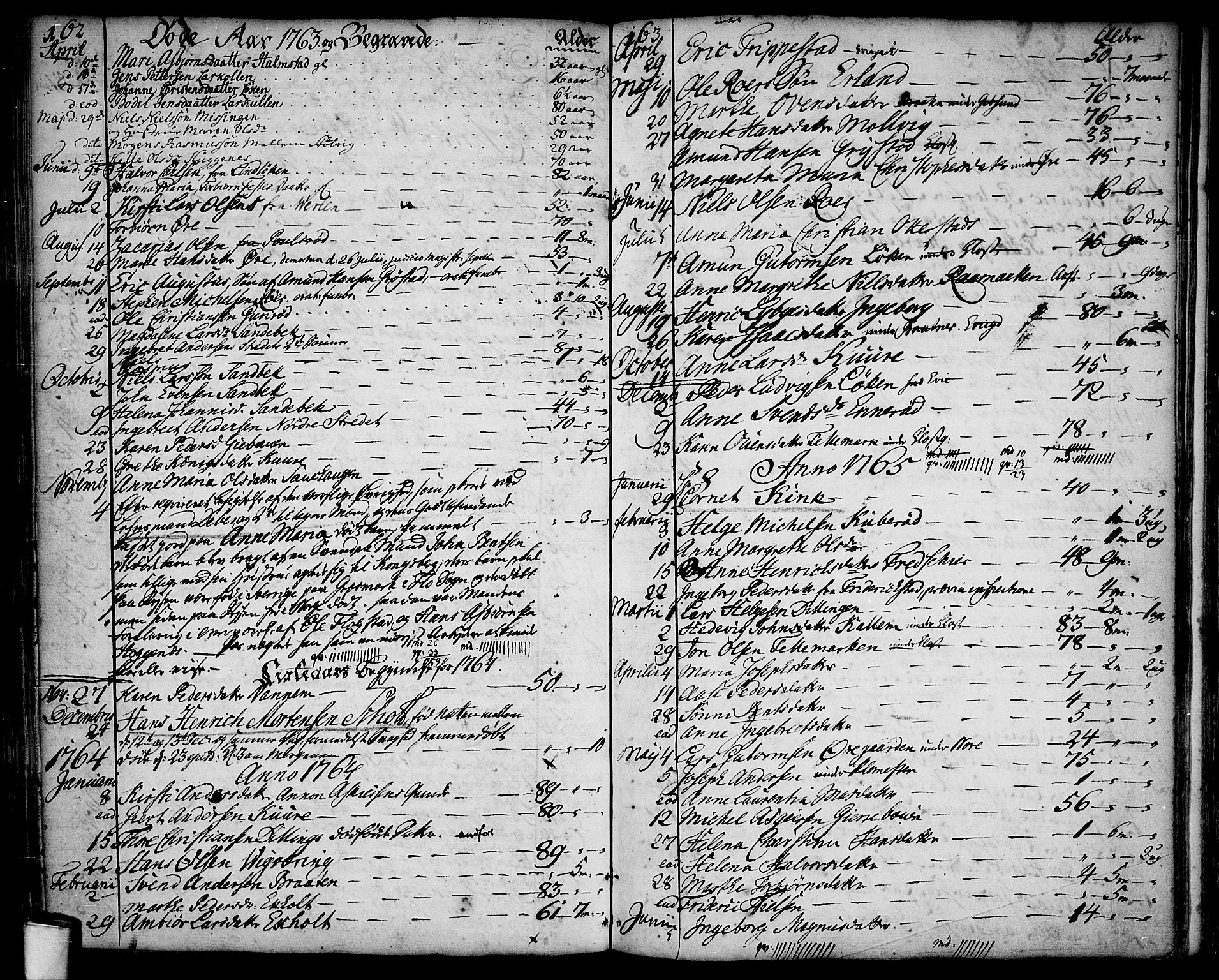 Rygge prestekontor Kirkebøker, SAO/A-10084b/F/Fa/L0001: Parish register (official) no. 1, 1725-1771, p. 162-163