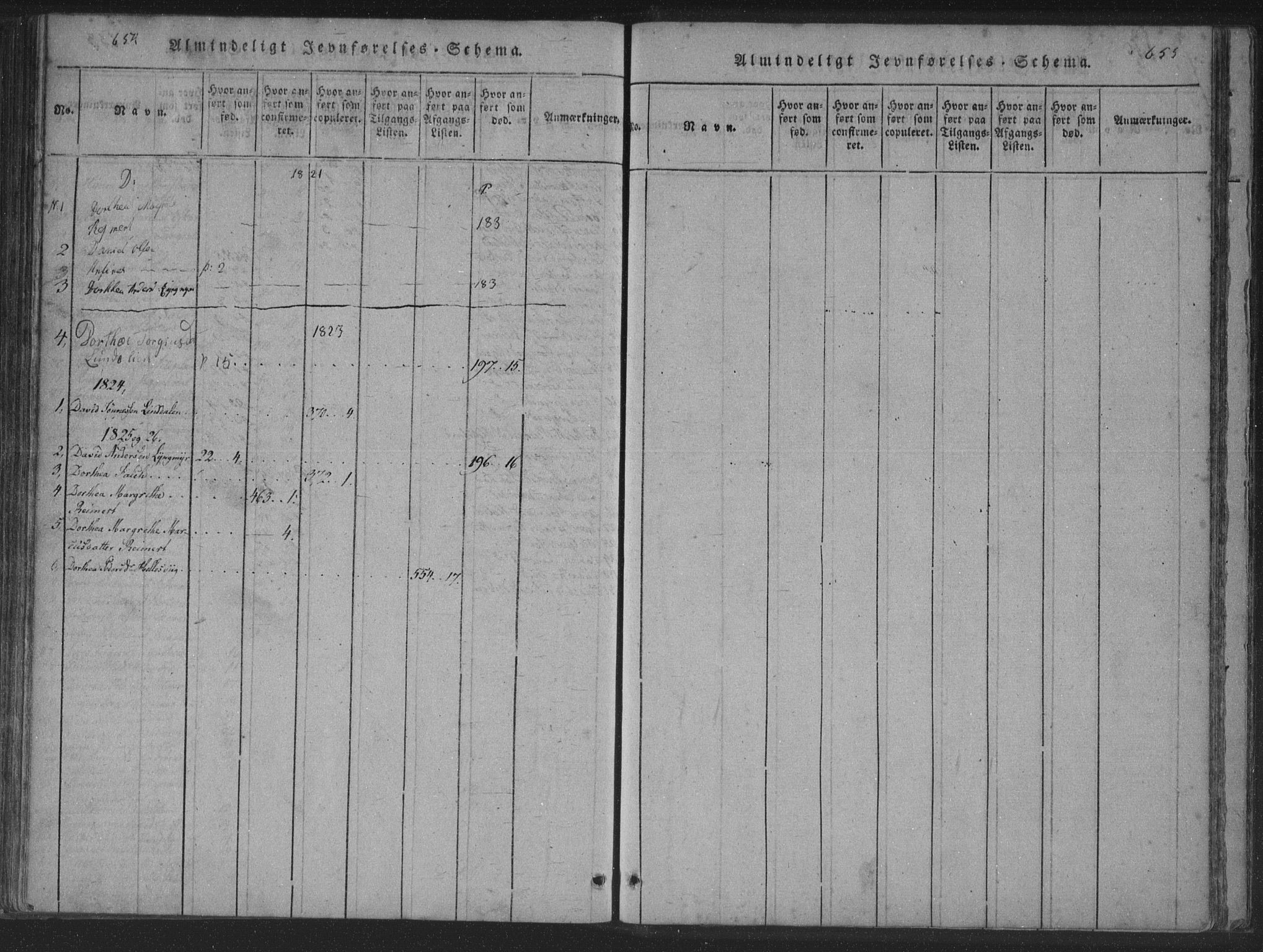 Søgne sokneprestkontor, SAK/1111-0037/F/Fa/Fab/L0008: Parish register (official) no. A 8, 1821-1838, p. 654-655