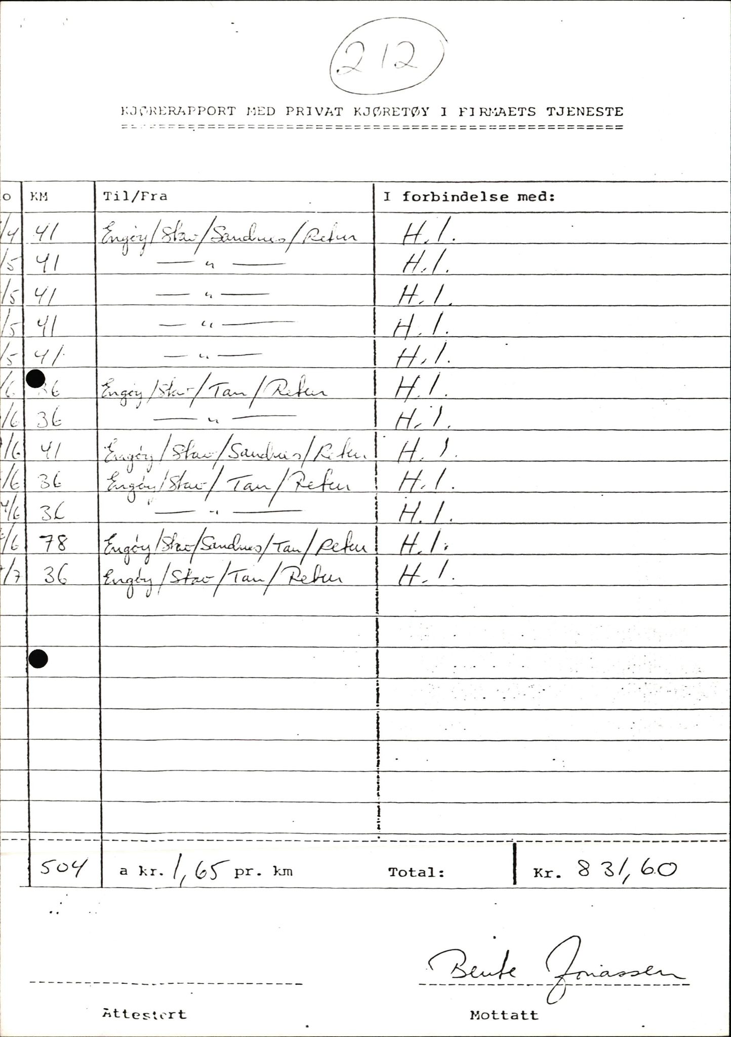 Pa 1503 - Stavanger Drilling AS, AV/SAST-A-101906/2/E/Ec/Eca/L0013: Sak og korrespondanse, 1980-1982