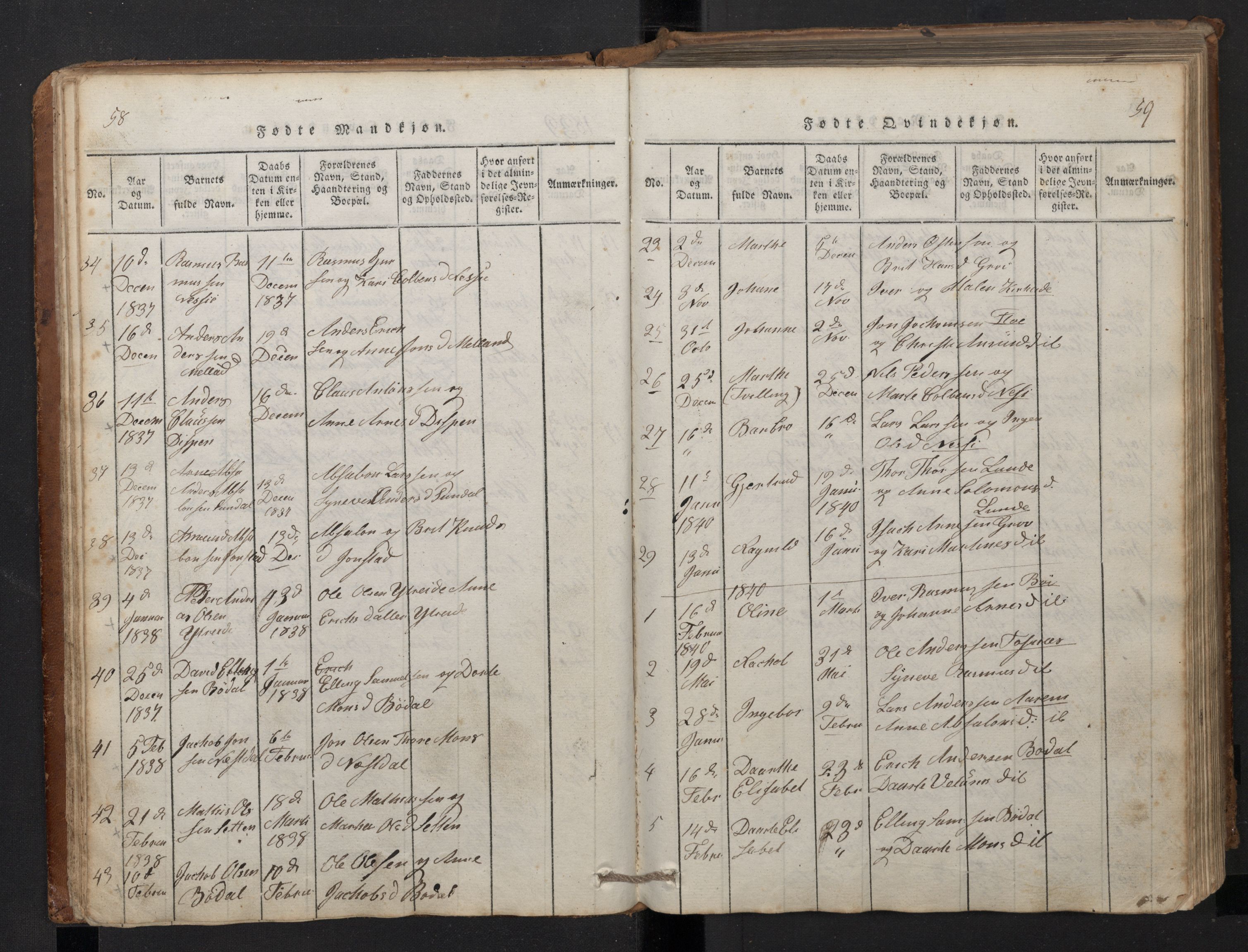 Stryn Sokneprestembete, SAB/A-82501: Parish register (copy) no. A 1, 1816-1844, p. 58-59