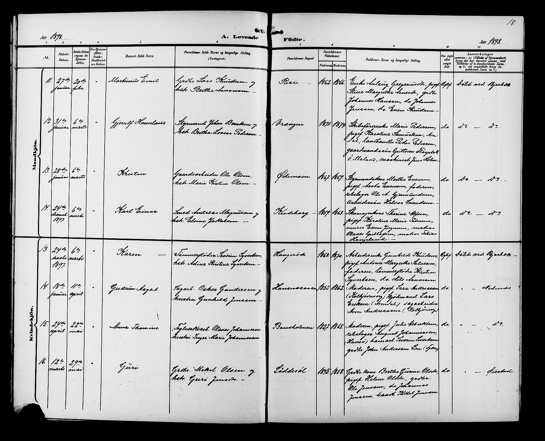 Øyestad sokneprestkontor, SAK/1111-0049/F/Fb/L0010: Parish register (copy) no. B 10, 1897-1906, p. 18
