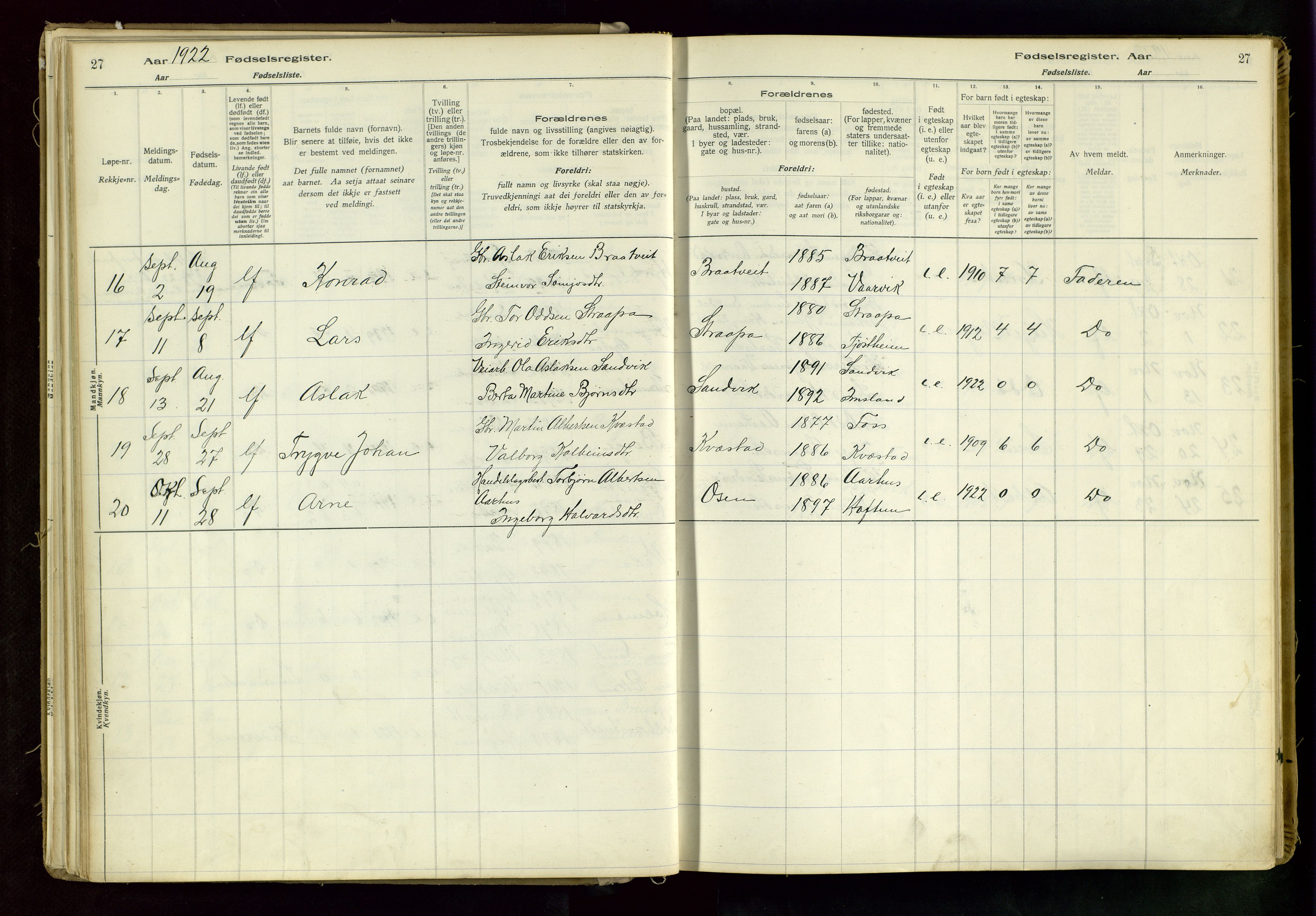 Suldal sokneprestkontor, AV/SAST-A-101845/03/A/L0002: Birth register no. 2, 1916-1982, p. 27