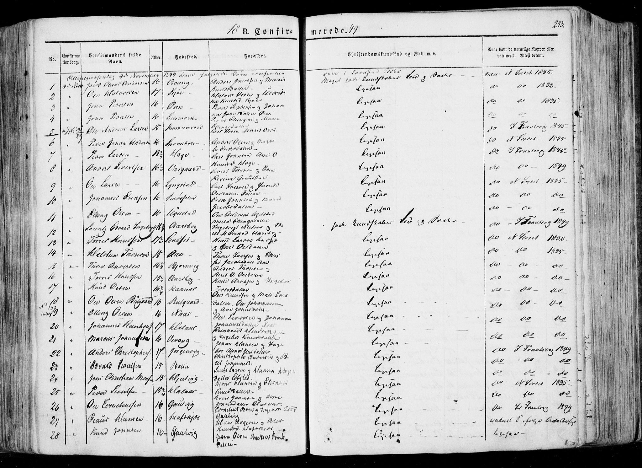 Ministerialprotokoller, klokkerbøker og fødselsregistre - Møre og Romsdal, AV/SAT-A-1454/568/L0803: Parish register (official) no. 568A10, 1830-1853, p. 253