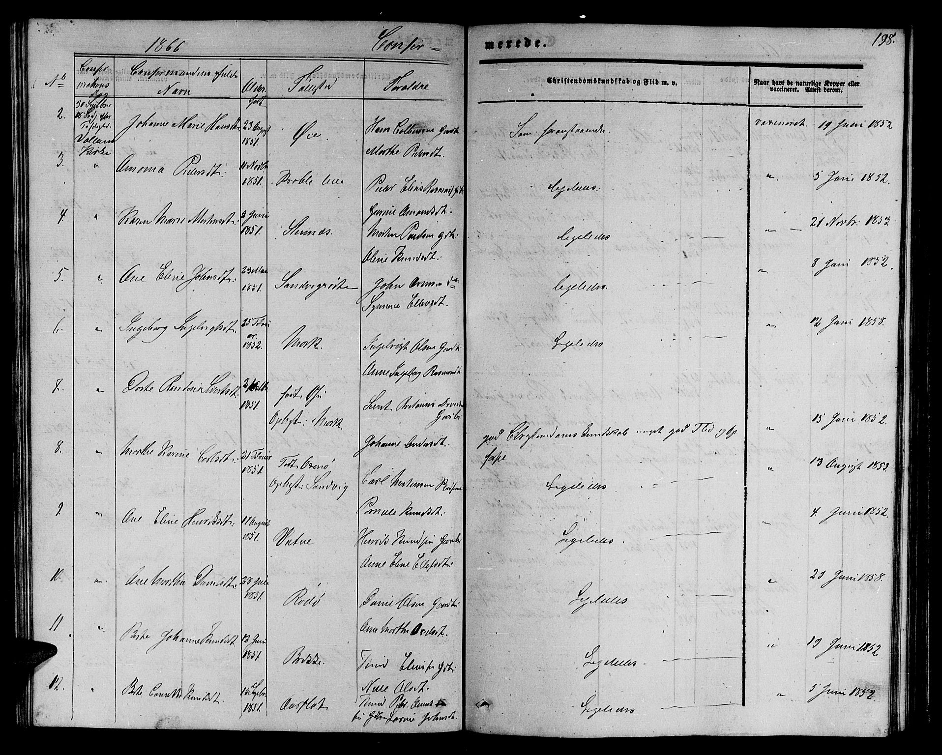 Ministerialprotokoller, klokkerbøker og fødselsregistre - Møre og Romsdal, AV/SAT-A-1454/513/L0188: Parish register (copy) no. 513C02, 1865-1882, p. 198