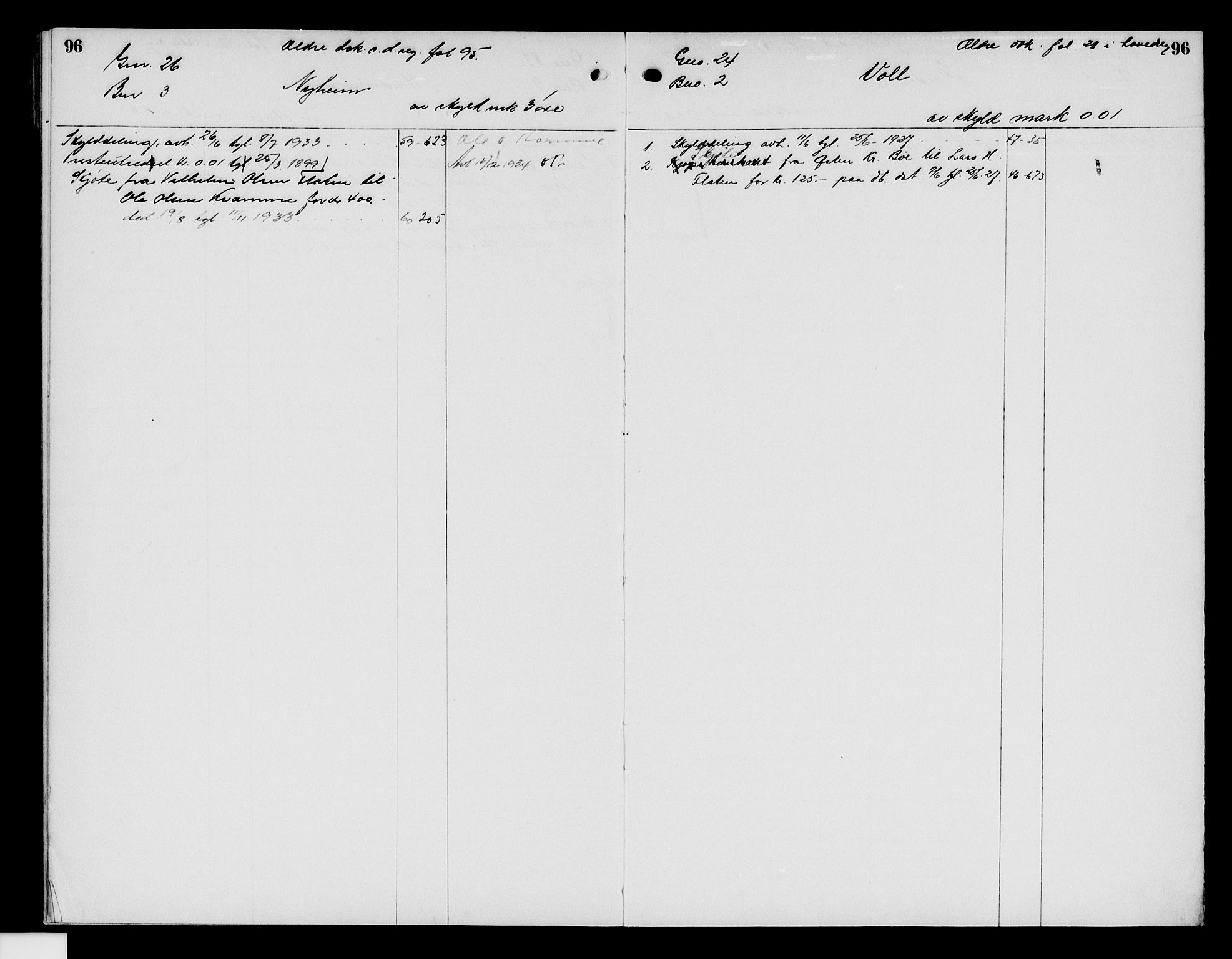 Valdres sorenskriveri, SAH/TING-016/H/Ha/Had/Hada/L0012: Mortgage register no. 4.12, 1912-1940, p. 96
