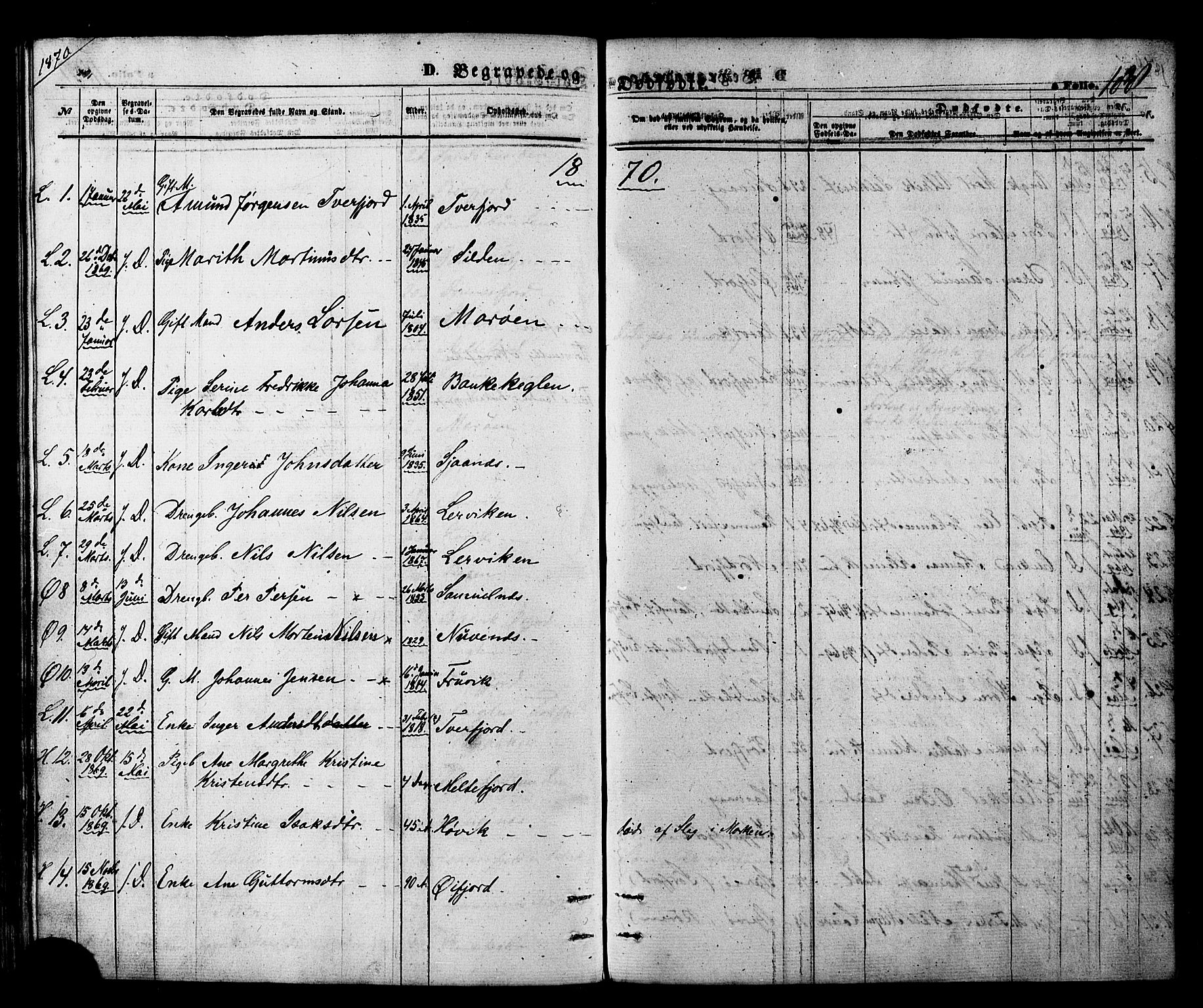 Loppa sokneprestkontor, SATØ/S-1339/H/Ha/L0005kirke: Parish register (official) no. 5, 1869-1878, p. 188
