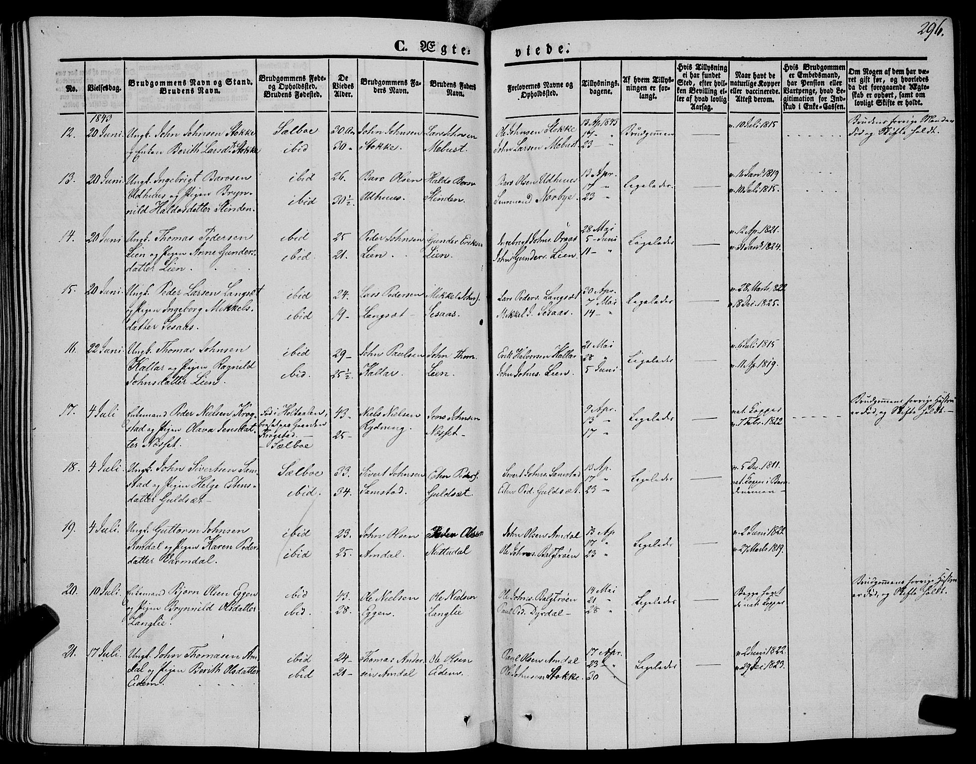 Ministerialprotokoller, klokkerbøker og fødselsregistre - Sør-Trøndelag, SAT/A-1456/695/L1145: Parish register (official) no. 695A06 /1, 1843-1859, p. 296