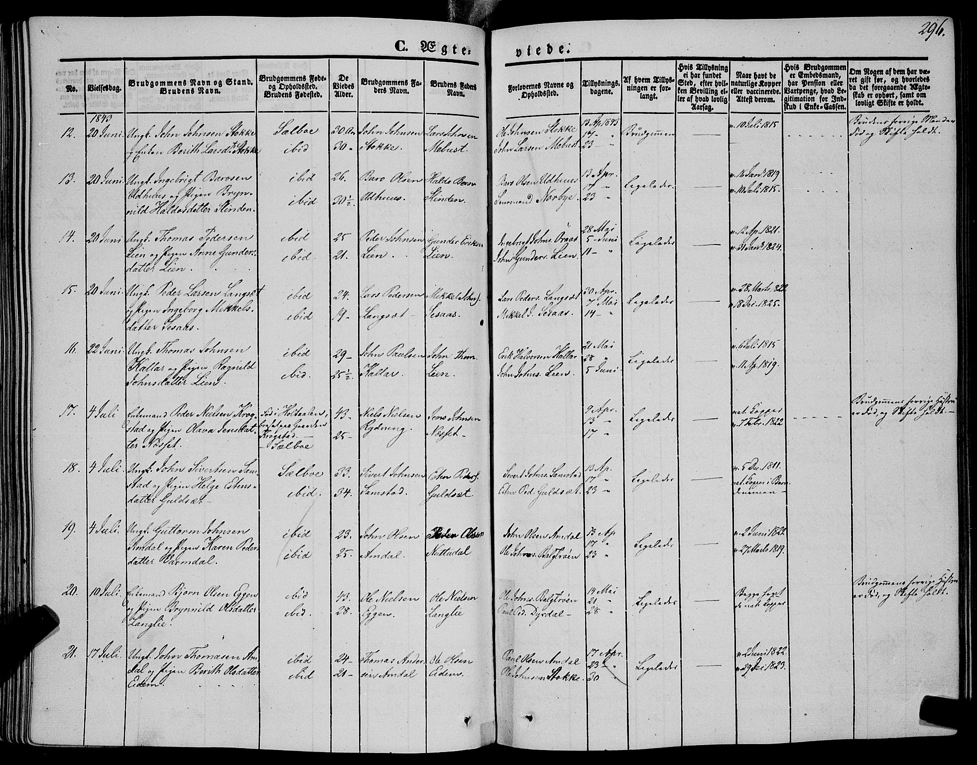 Ministerialprotokoller, klokkerbøker og fødselsregistre - Sør-Trøndelag, AV/SAT-A-1456/695/L1145: Parish register (official) no. 695A06 /1, 1843-1859, p. 296