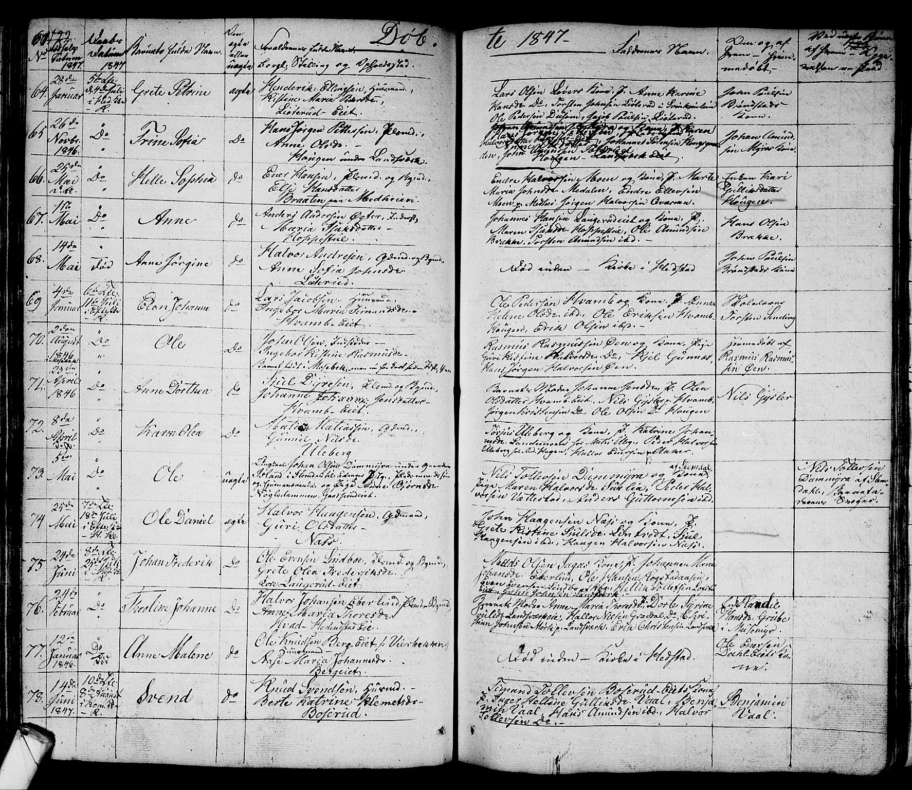 Sandsvær kirkebøker, AV/SAKO-A-244/G/Ga/L0004: Parish register (copy) no. I 4, 1840-1856, p. 61