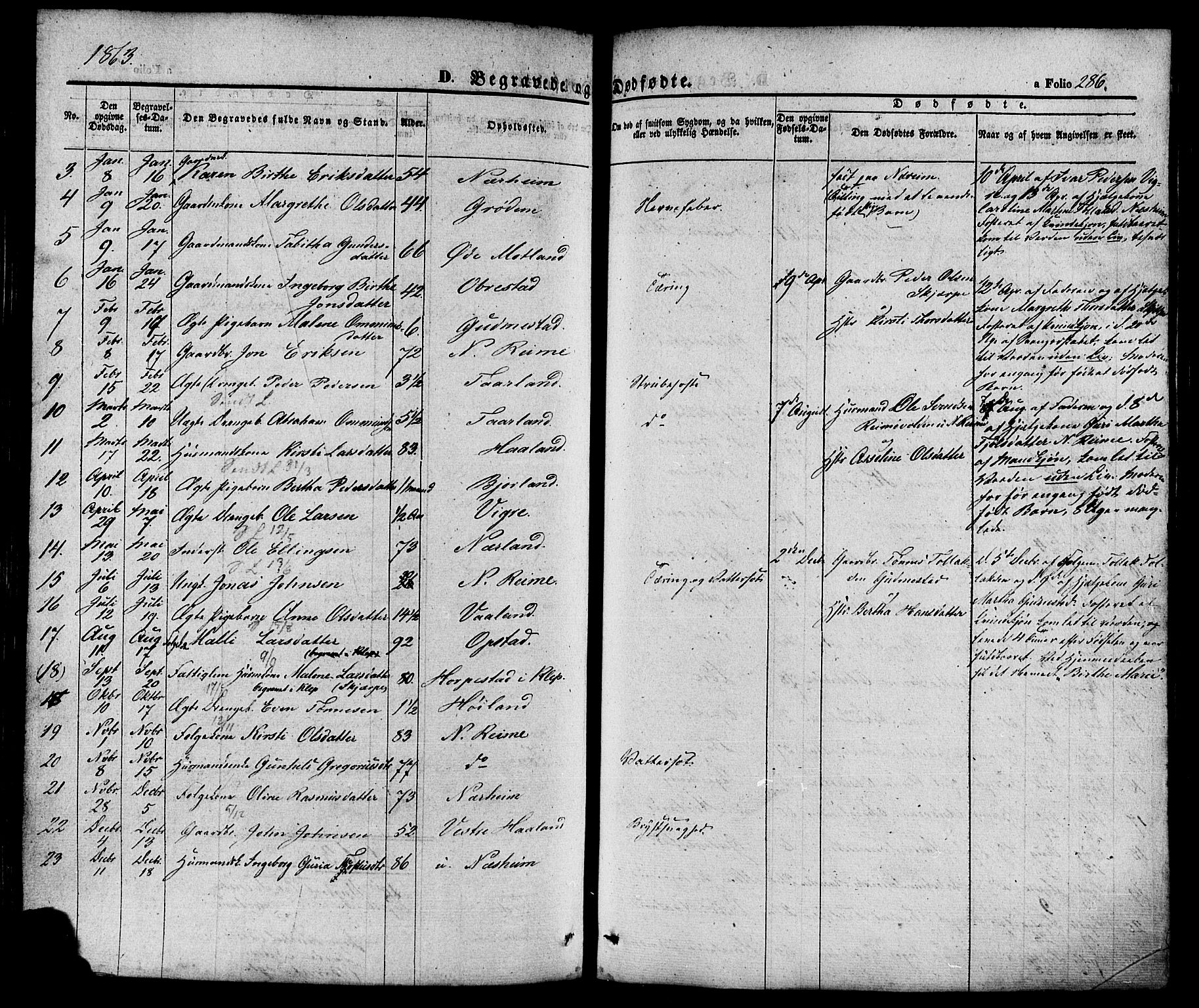 Hå sokneprestkontor, AV/SAST-A-101801/001/30BA/L0008: Parish register (official) no. A 7, 1853-1878, p. 286