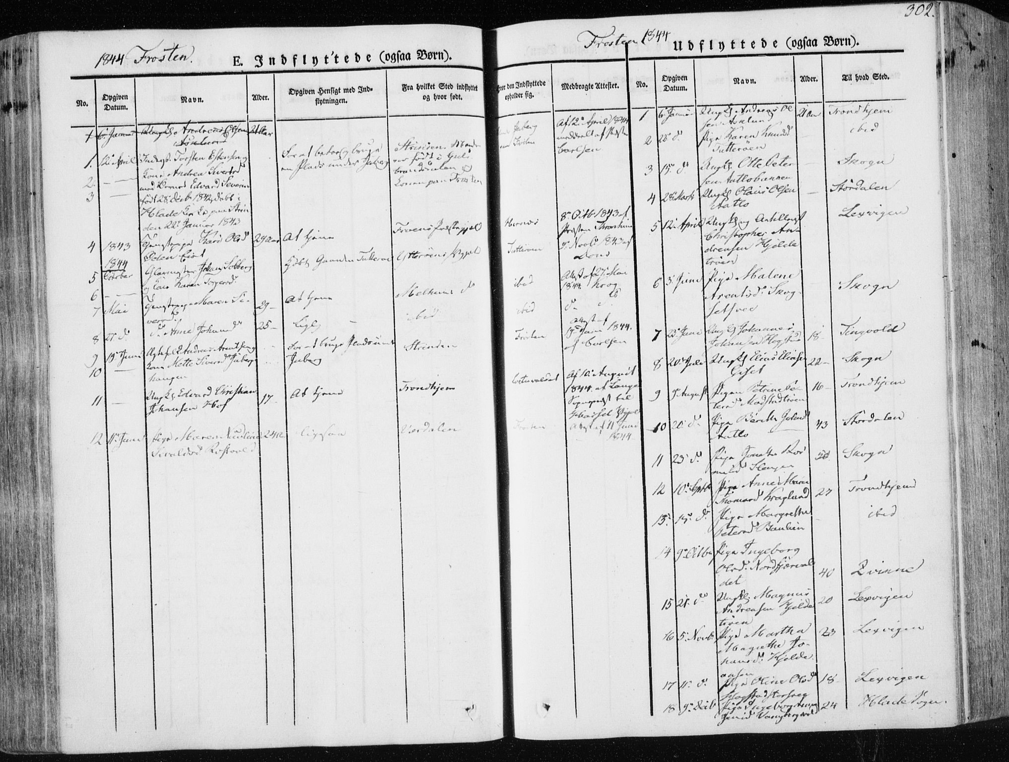 Ministerialprotokoller, klokkerbøker og fødselsregistre - Nord-Trøndelag, SAT/A-1458/713/L0115: Parish register (official) no. 713A06, 1838-1851, p. 302