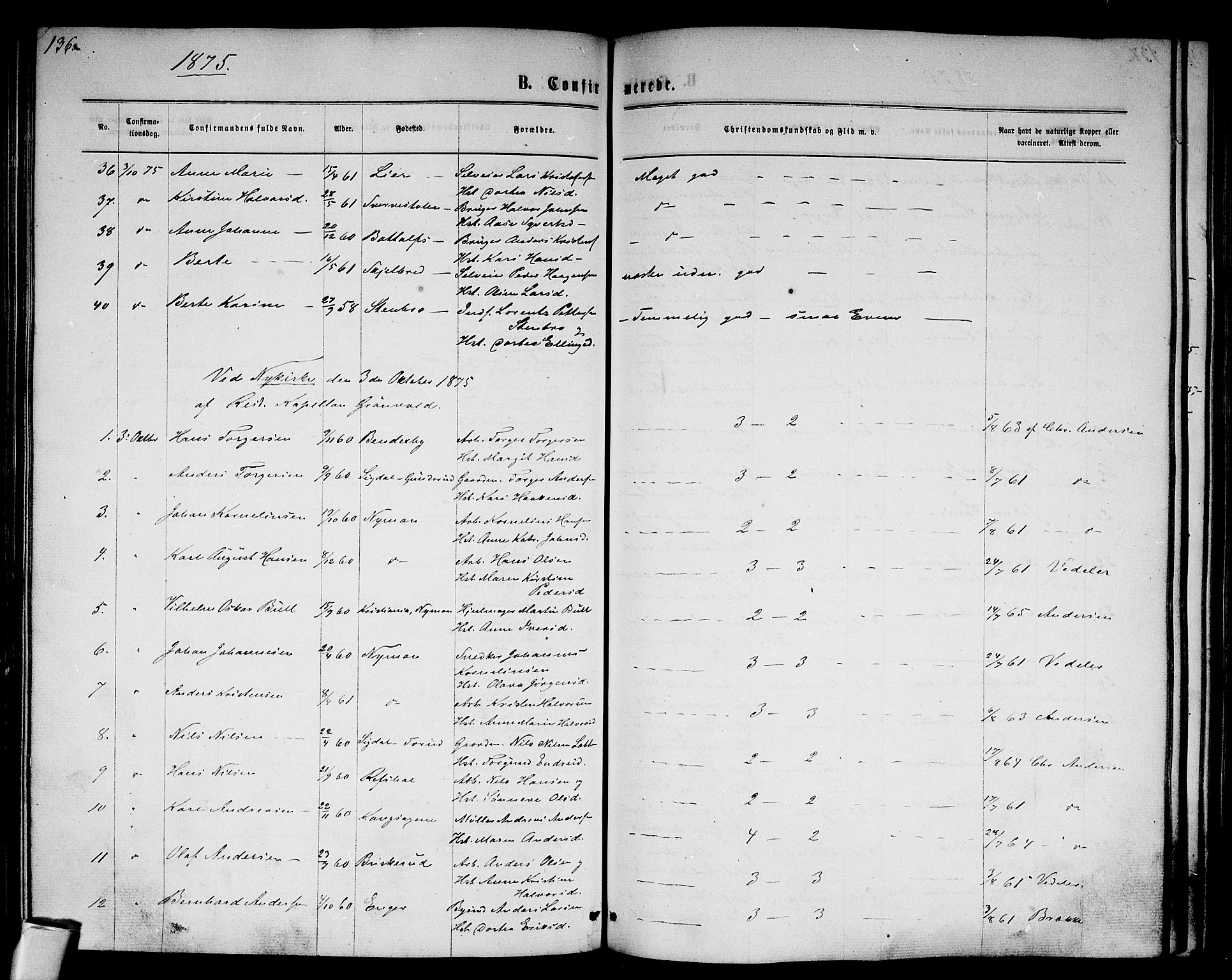 Modum kirkebøker, AV/SAKO-A-234/G/Ga/L0007: Parish register (copy) no. I 7, 1869-1878, p. 136