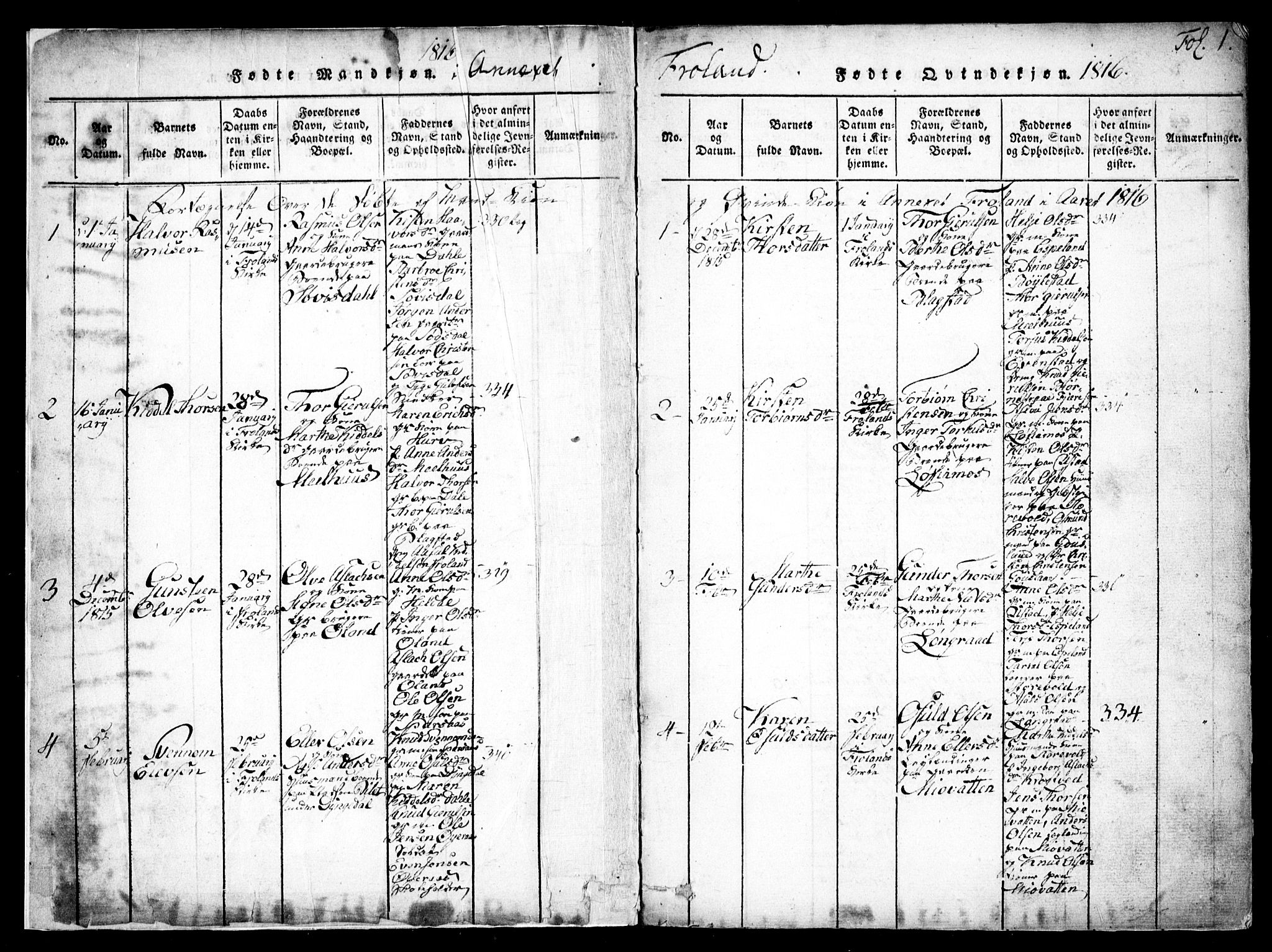 Fjære sokneprestkontor, SAK/1111-0011/F/Fb/L0007: Parish register (copy) no. B 7, 1816-1826, p. 1