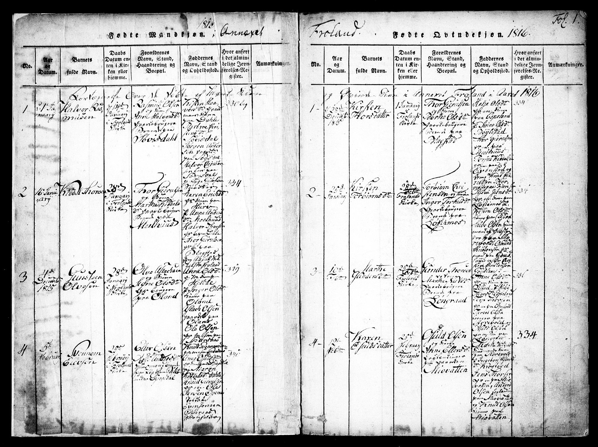 Fjære sokneprestkontor, AV/SAK-1111-0011/F/Fb/L0007: Parish register (copy) no. B 7, 1816-1826, p. 1