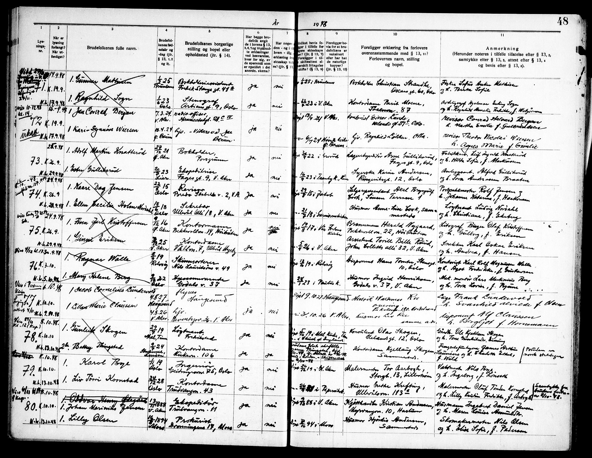 Vestre Aker prestekontor Kirkebøker, AV/SAO-A-10025/H/Ha/L0007: Banns register no. 7, 1940-1952, p. 48
