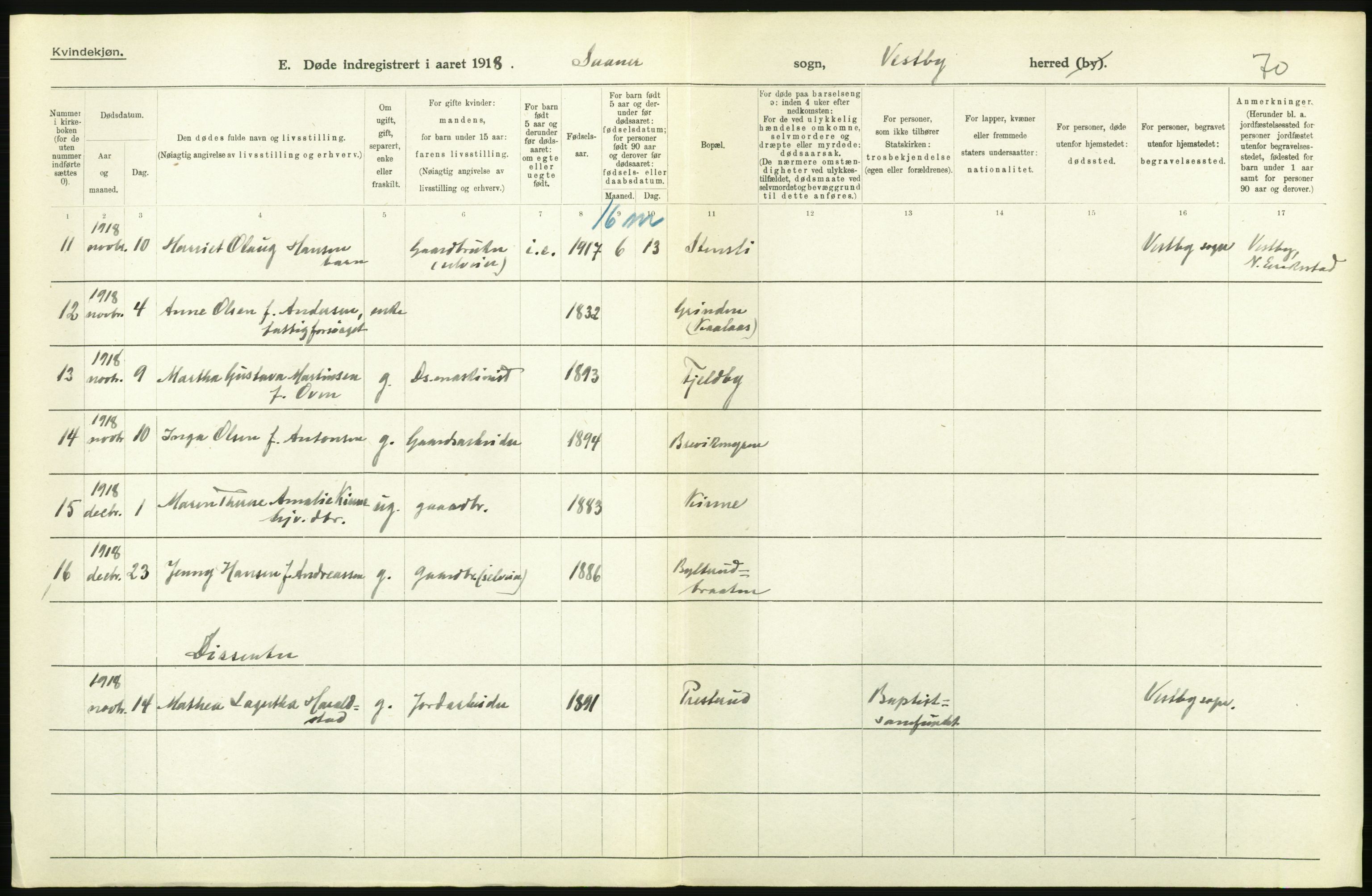 Statistisk sentralbyrå, Sosiodemografiske emner, Befolkning, AV/RA-S-2228/D/Df/Dfb/Dfbh/L0006: Akershus fylke: Døde. Bygder og byer., 1918, p. 346