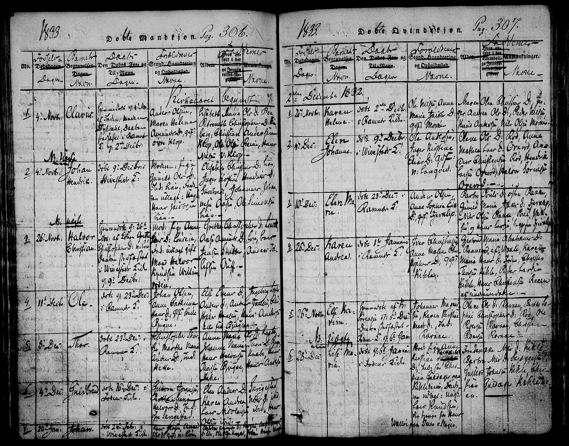 Ramnes kirkebøker, AV/SAKO-A-314/F/Fa/L0004: Parish register (official) no. I 4, 1813-1840, p. 306-307