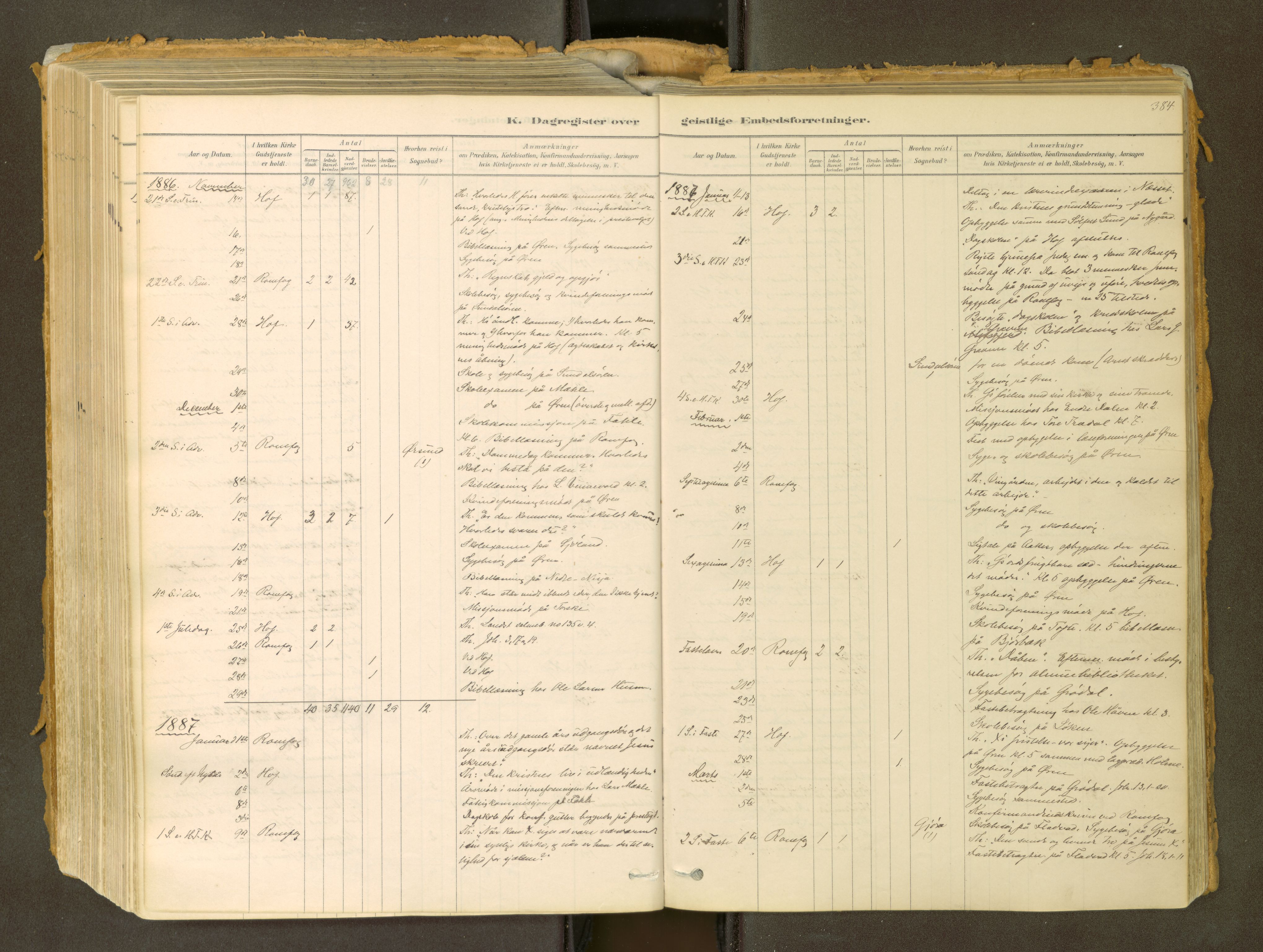 Sunndal sokneprestkontor, SAT/A-1085/1/I/I1/I1a: Parish register (official) no. 2, 1877-1914, p. 384