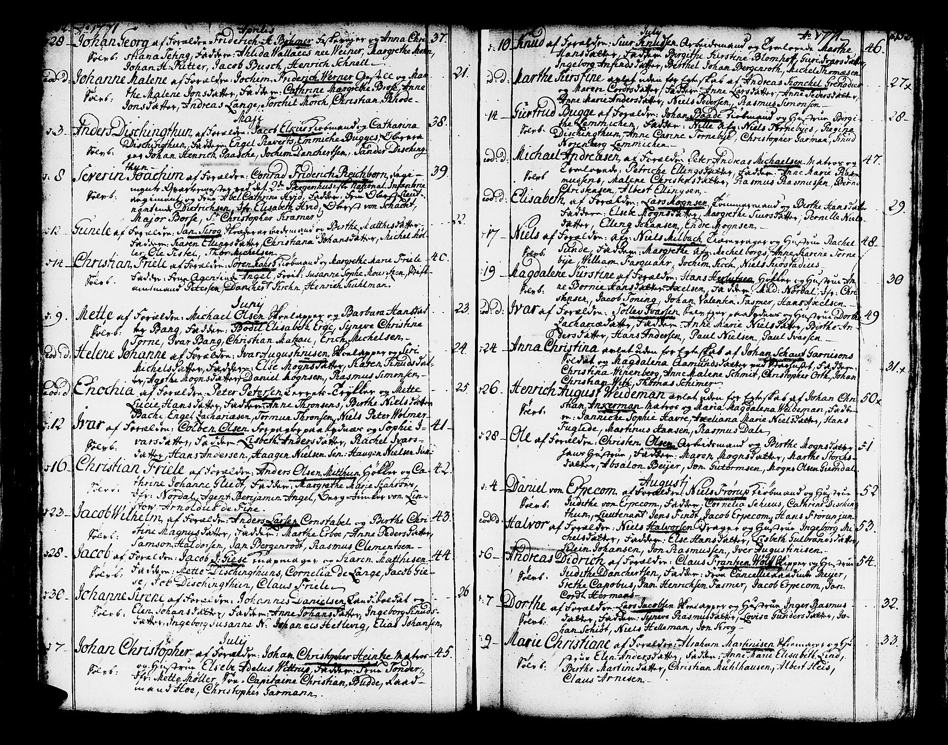 Domkirken sokneprestembete, SAB/A-74801/H/Haa/L0003: Parish register (official) no. A 3, 1758-1789, p. 152-153