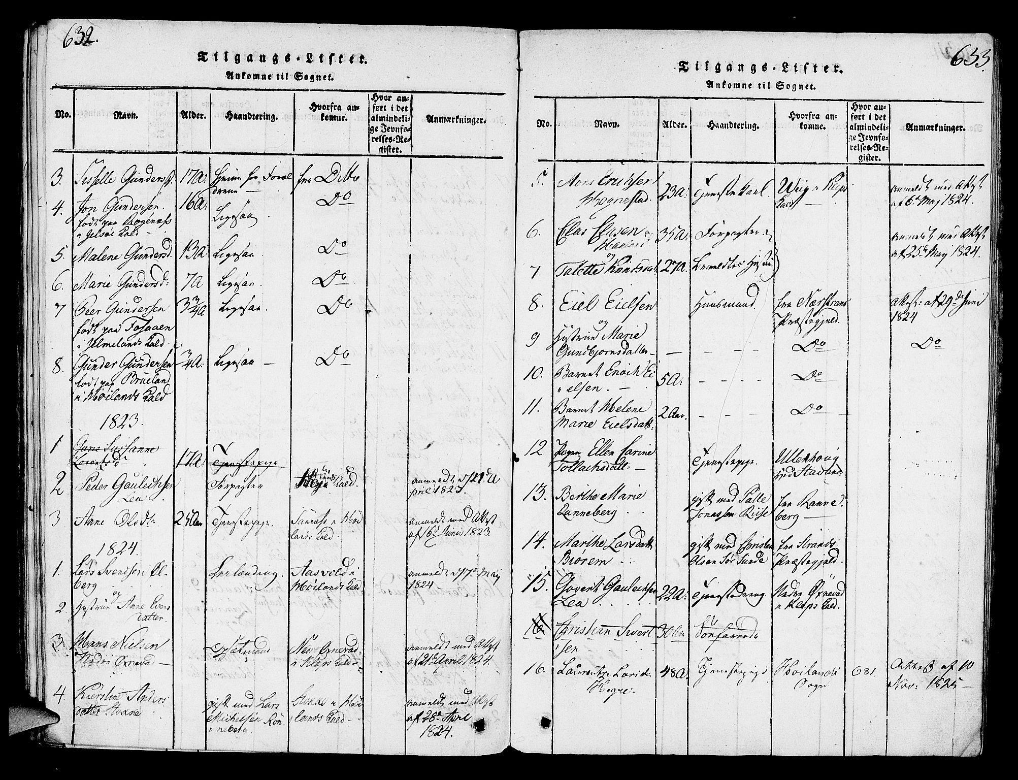 Håland sokneprestkontor, AV/SAST-A-101802/001/30BA/L0004: Parish register (official) no. A 4, 1815-1829, p. 632-633