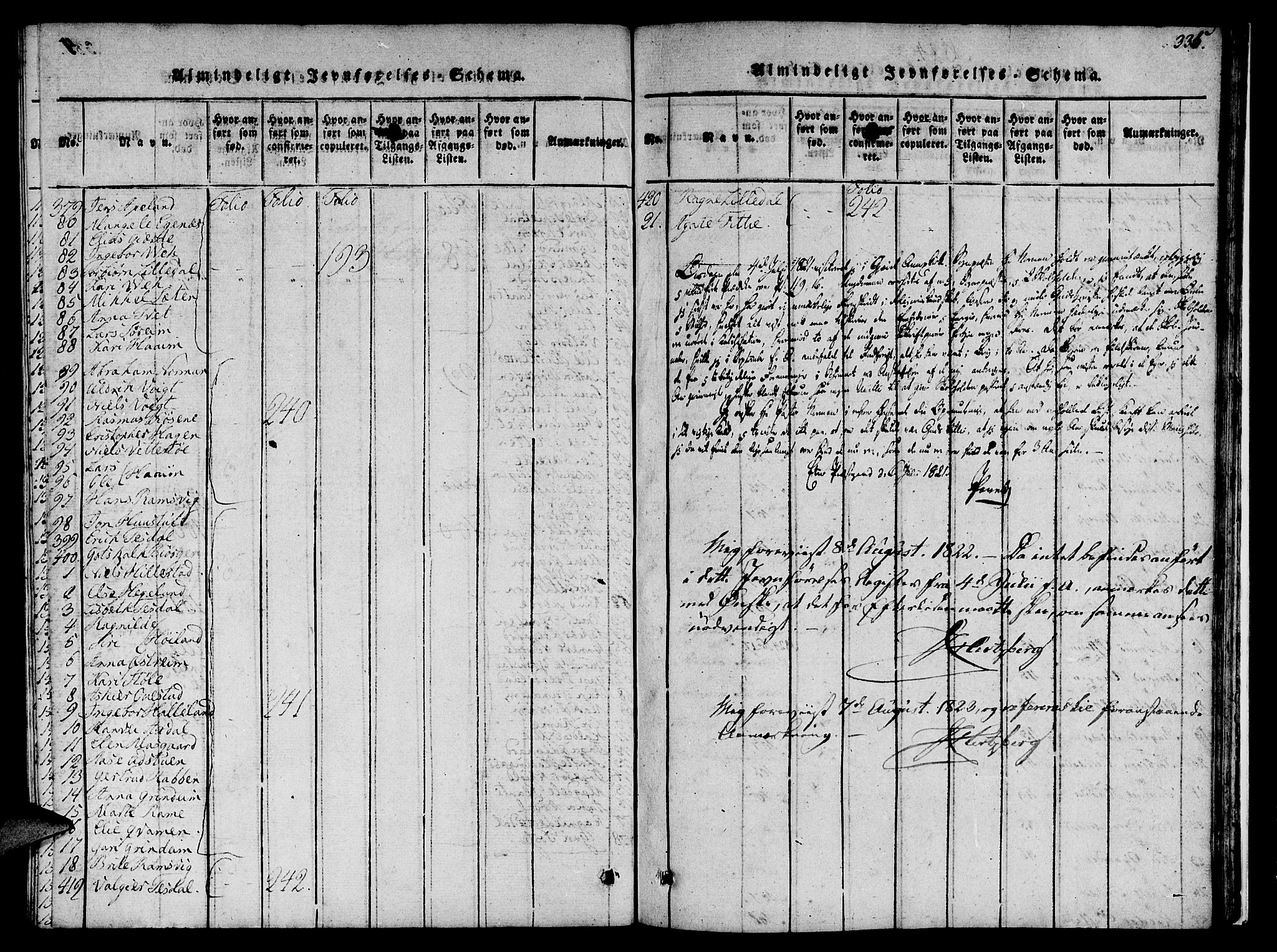 Etne sokneprestembete, SAB/A-75001/H/Haa: Parish register (official) no. A 6, 1815-1831, p. 335