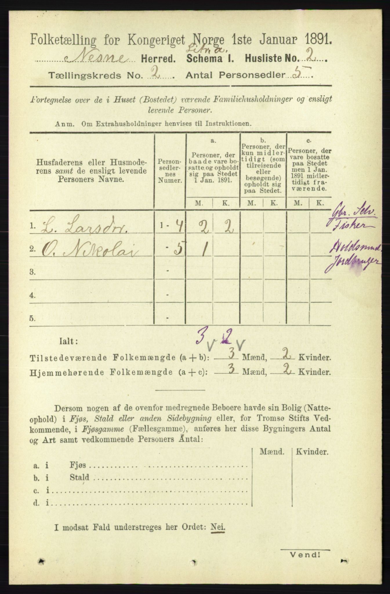 RA, 1891 census for 1828 Nesna, 1891, p. 745