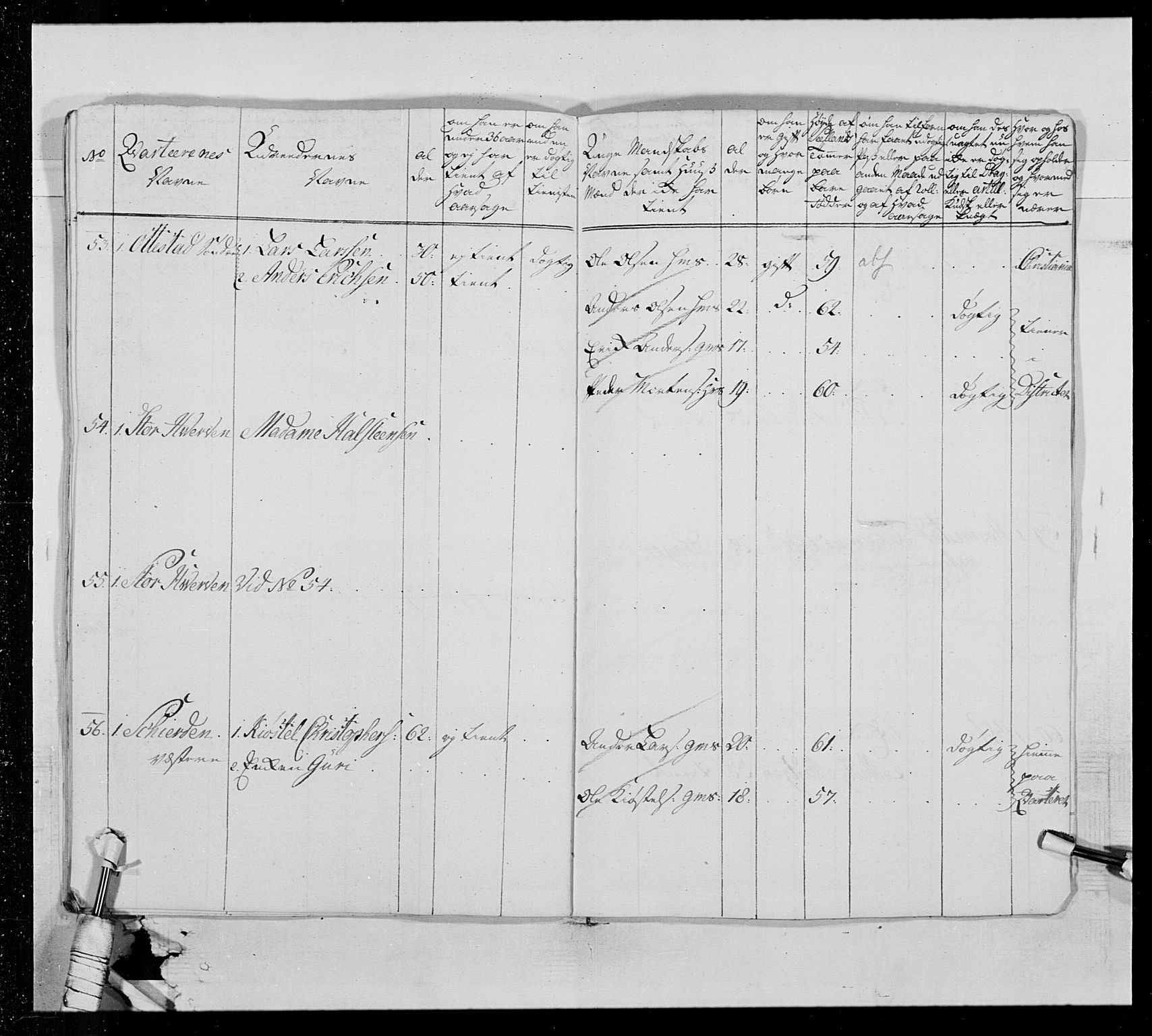 Generalitets- og kommissariatskollegiet, Det kongelige norske kommissariatskollegium, AV/RA-EA-5420/E/Eh/L0013: 3. Sønnafjelske dragonregiment, 1771-1773, p. 668