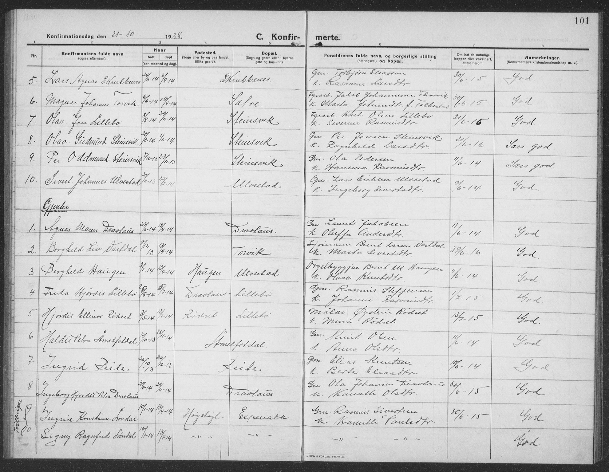 Ministerialprotokoller, klokkerbøker og fødselsregistre - Møre og Romsdal, AV/SAT-A-1454/512/L0169: Parish register (copy) no. 512C01, 1910-1935, p. 101